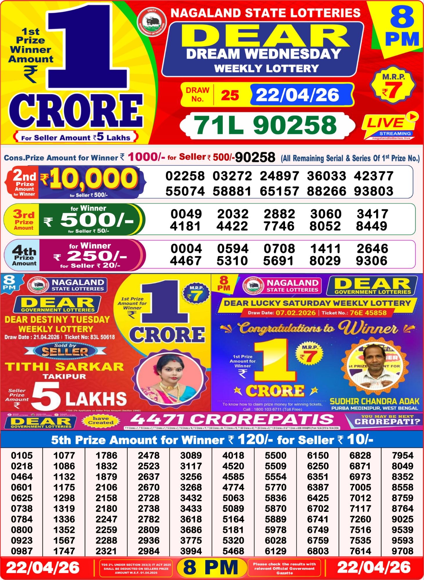 Sambad Lottery 8PM result image