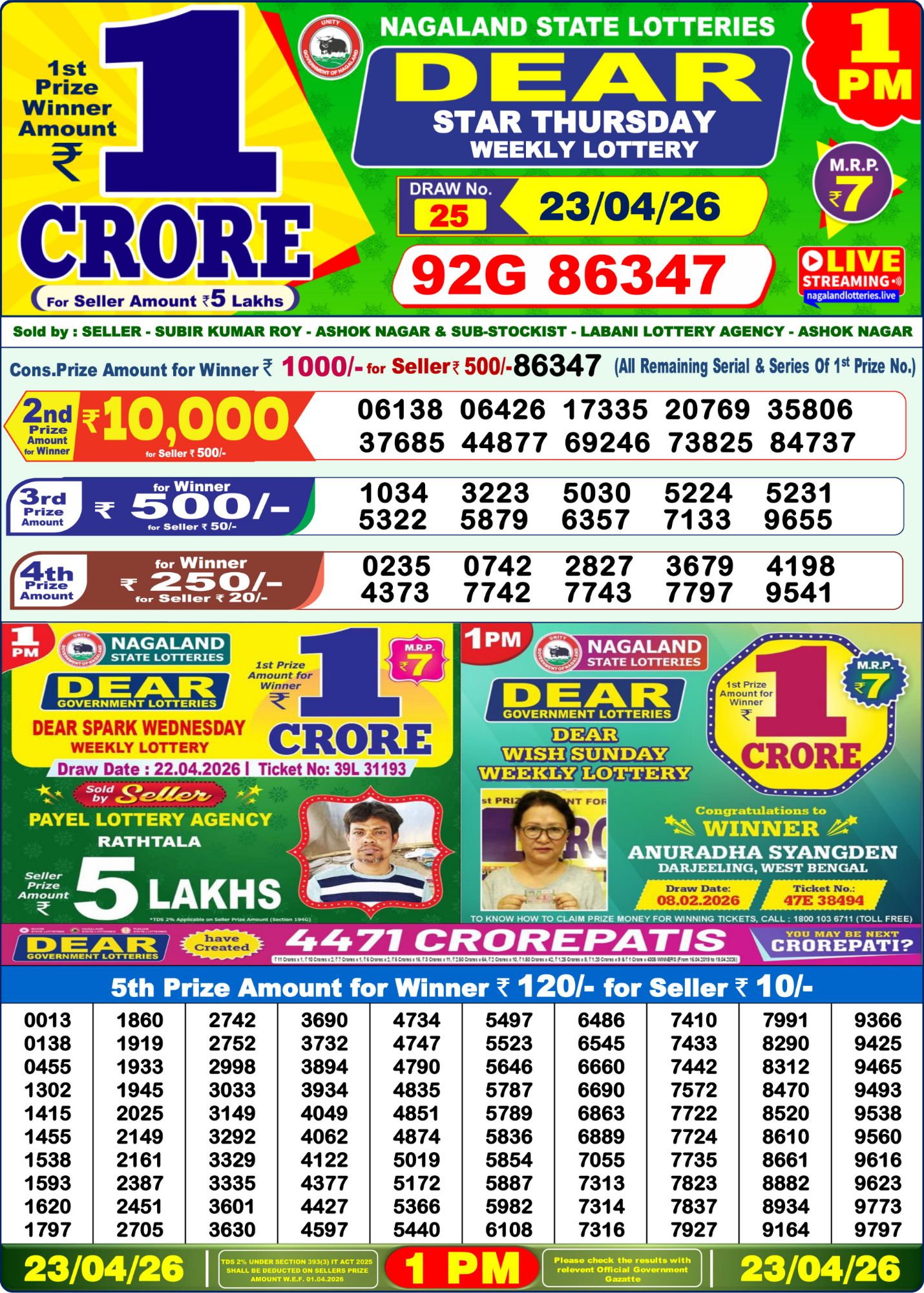 Sambad Lottery 1PM result image