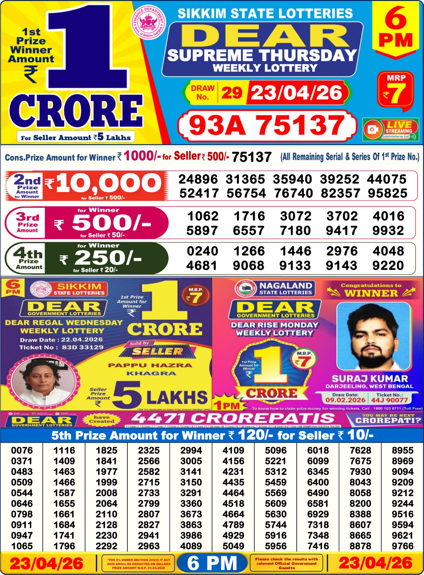 Sambad Lottery 6PM result image