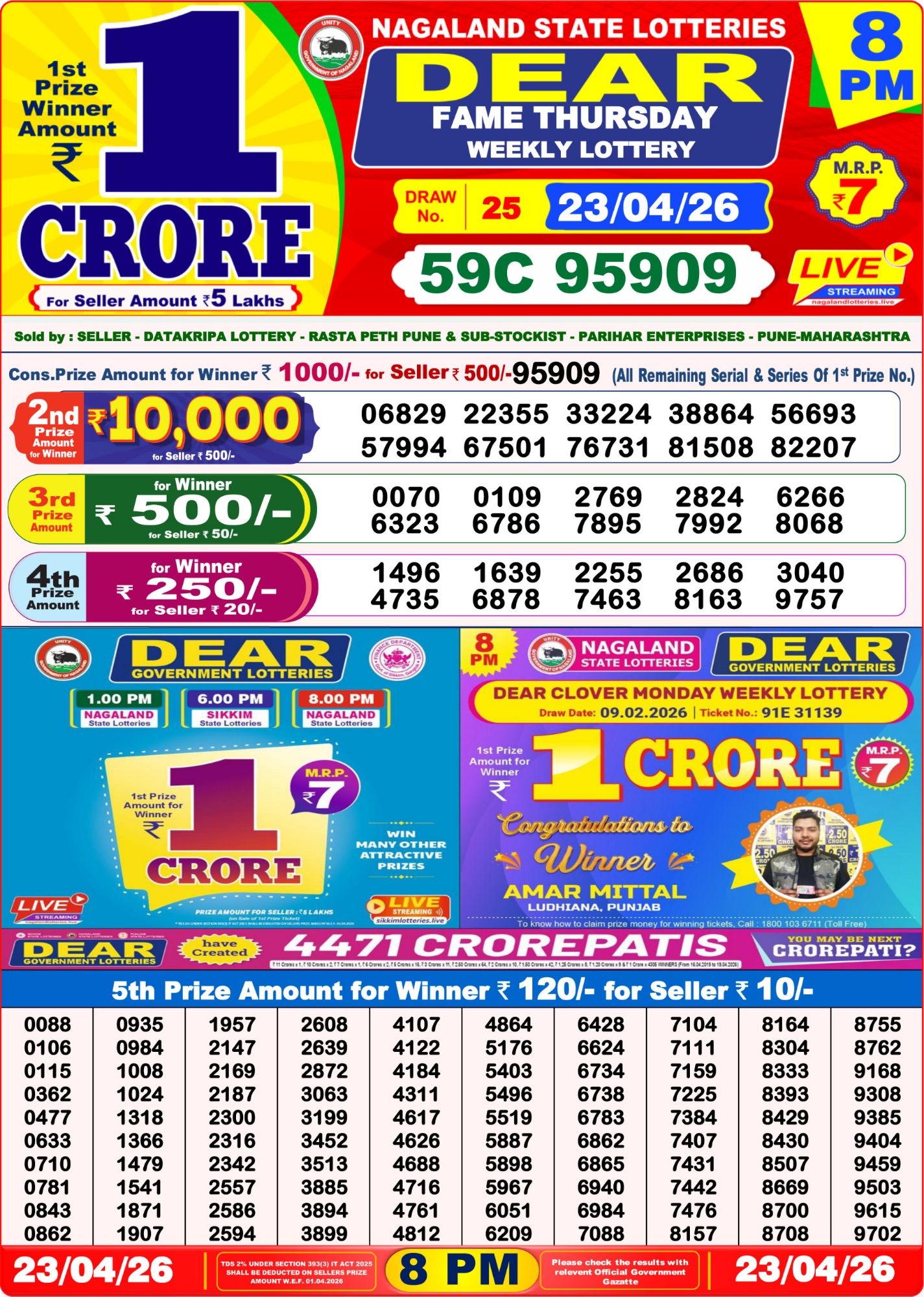 Sambad Lottery 8PM result image