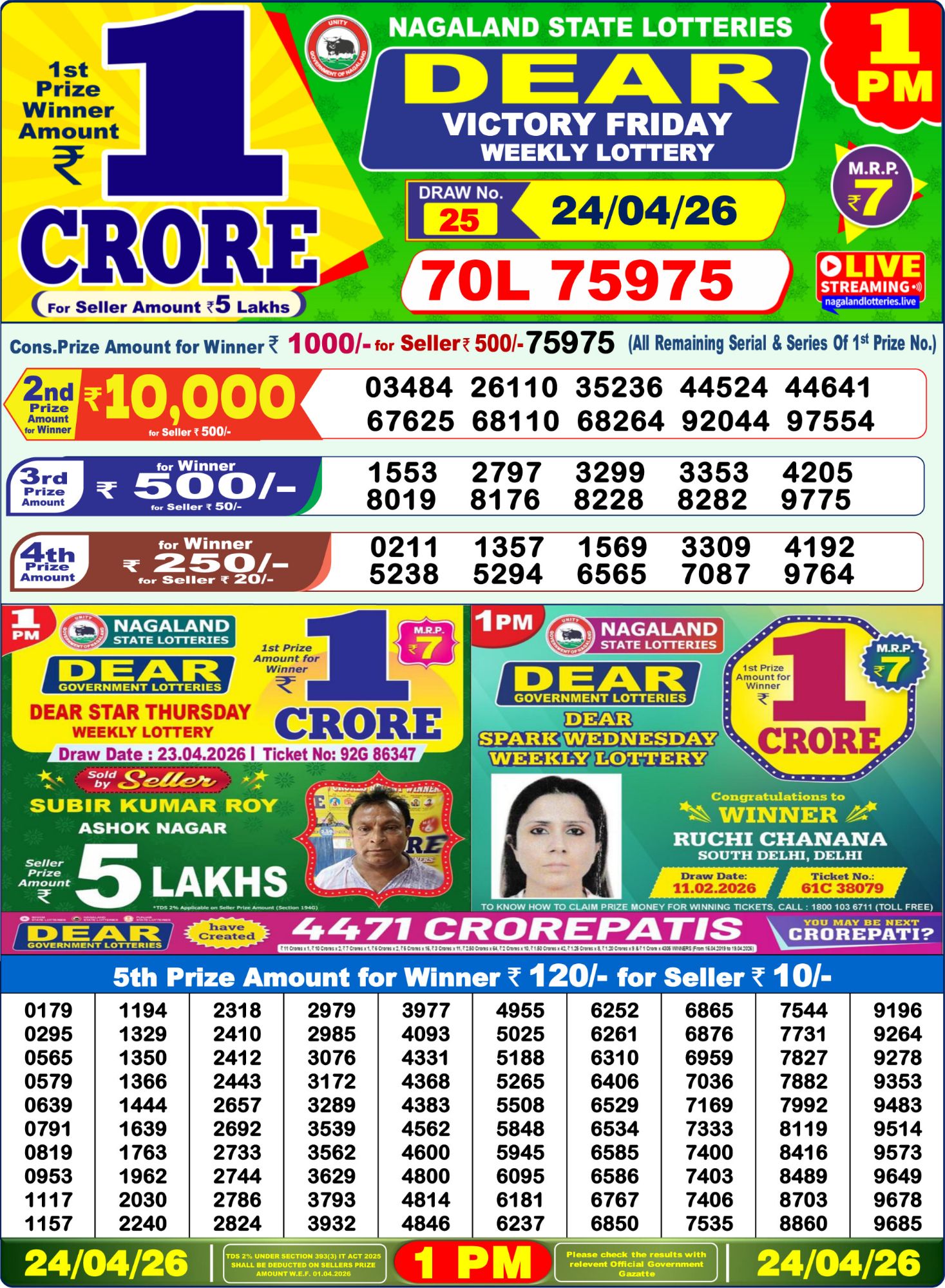 Sambad Lottery 1PM result image