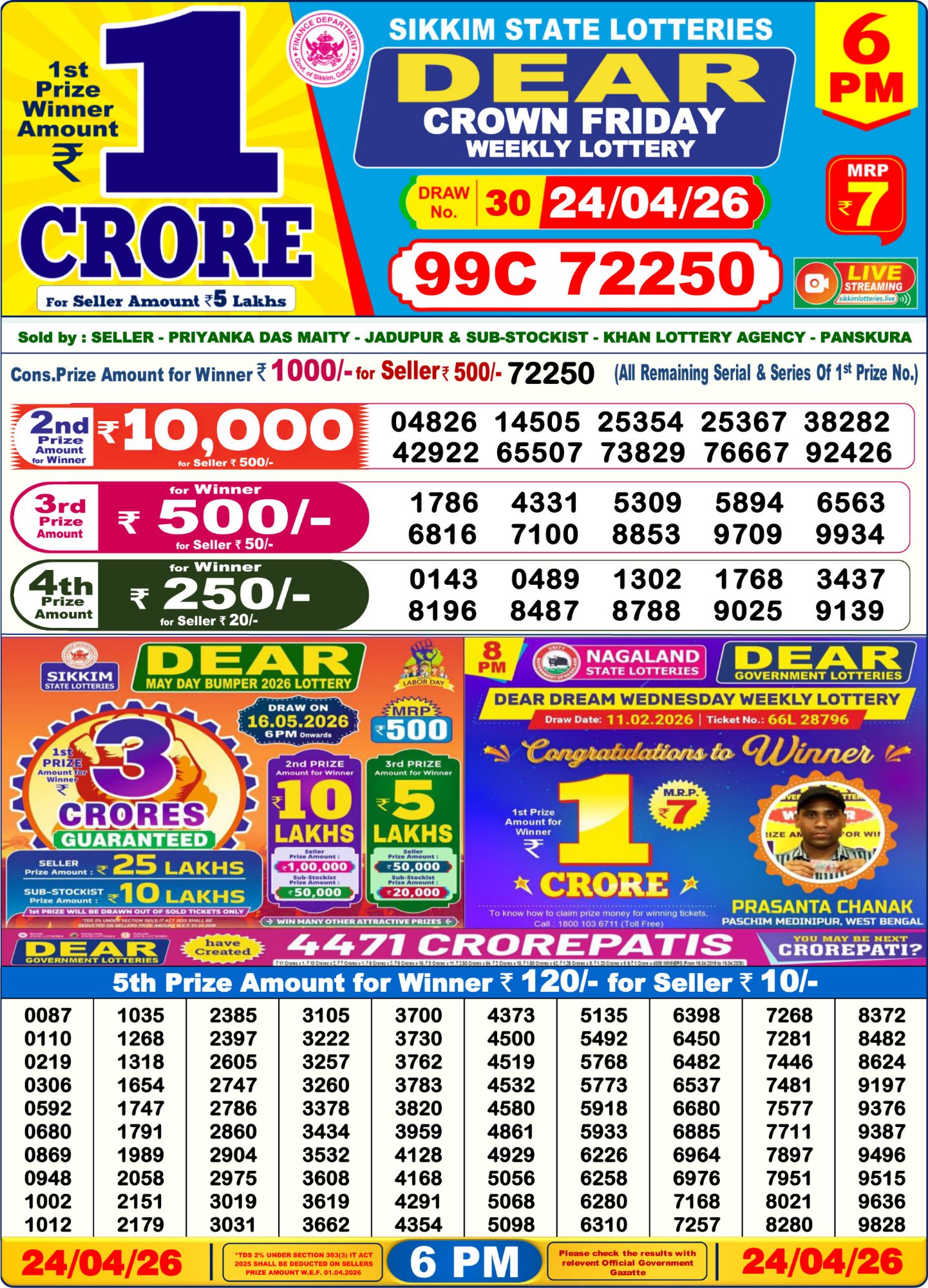 Sambad Lottery 6PM result image