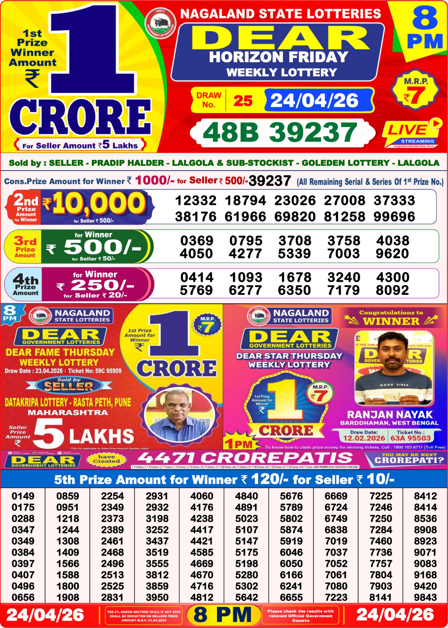 Sambad Lottery 8PM result image