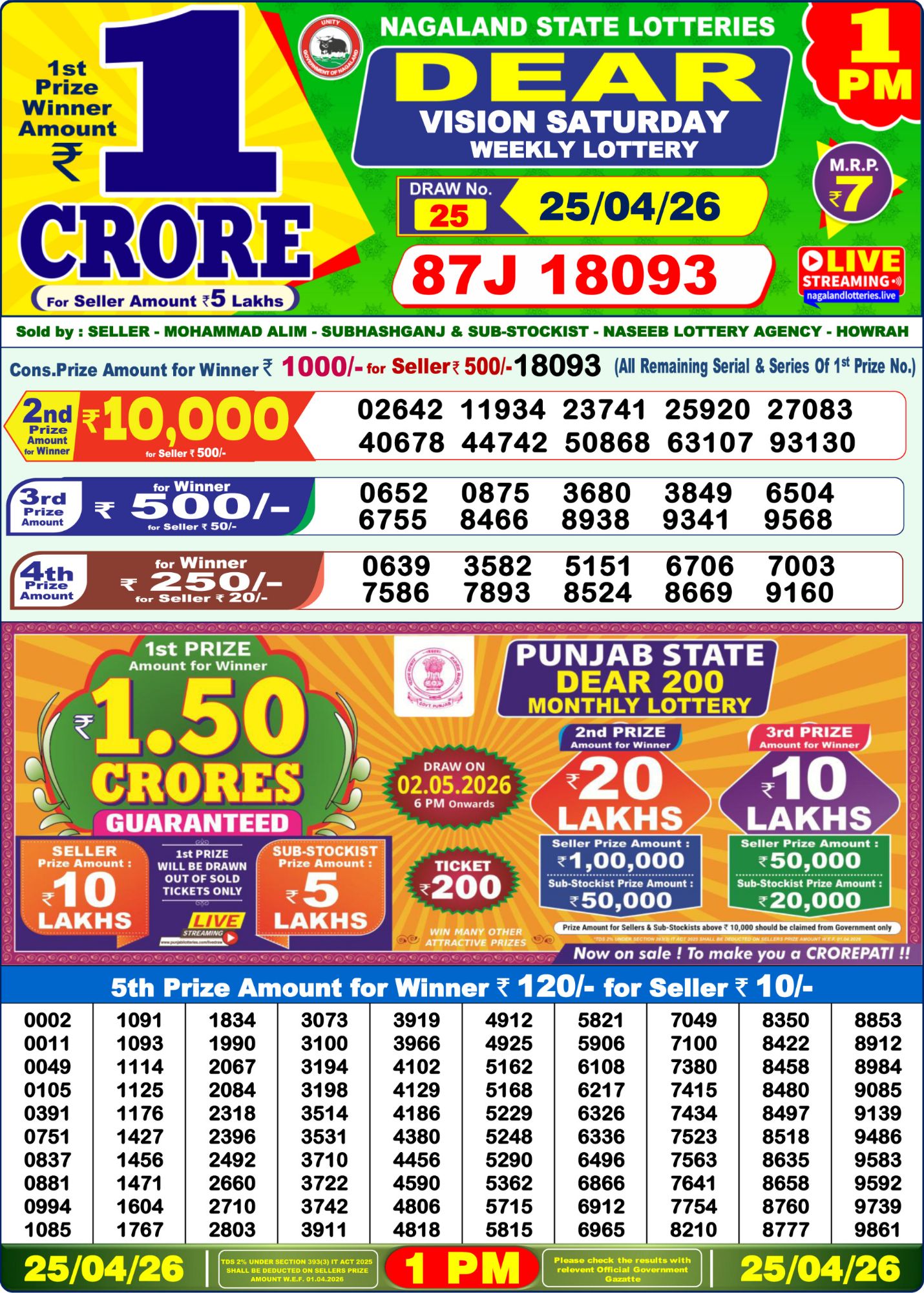 Sambad Lottery 1PM result image