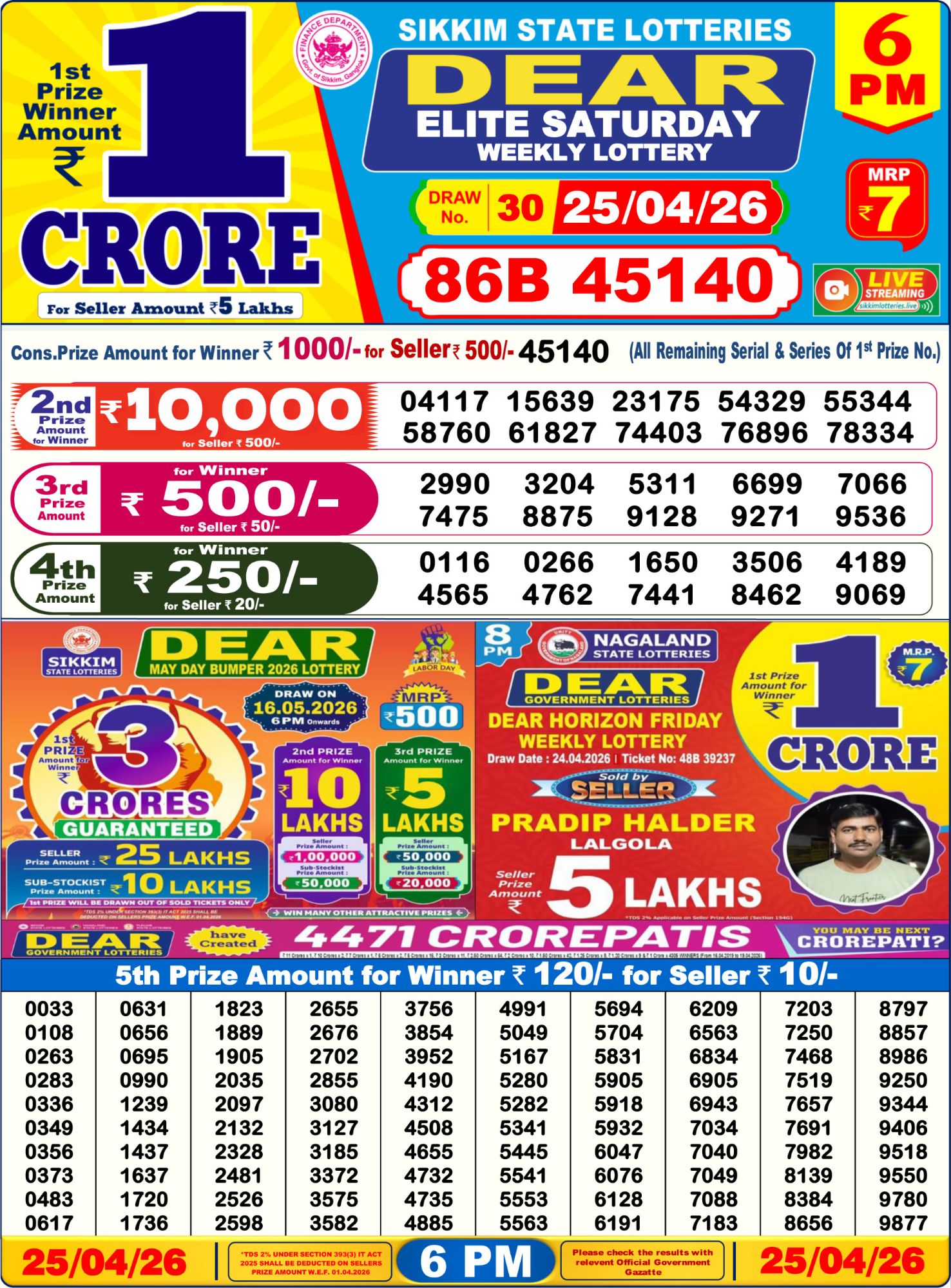 Sambad Lottery 6PM result image