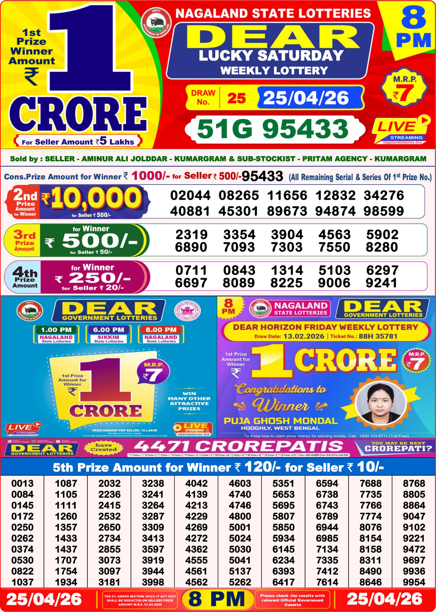 Sambad Lottery 8PM result image