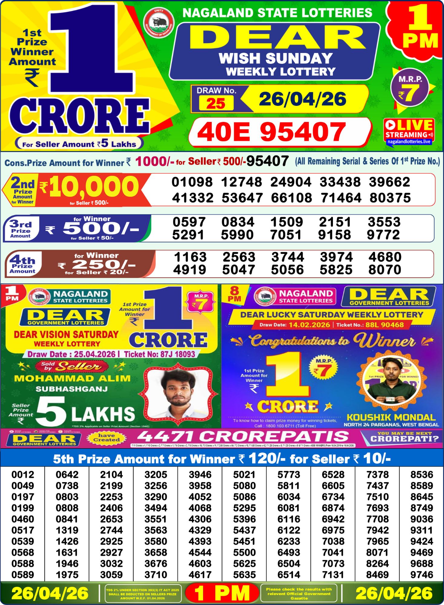 Sambad Lottery 1PM result image
