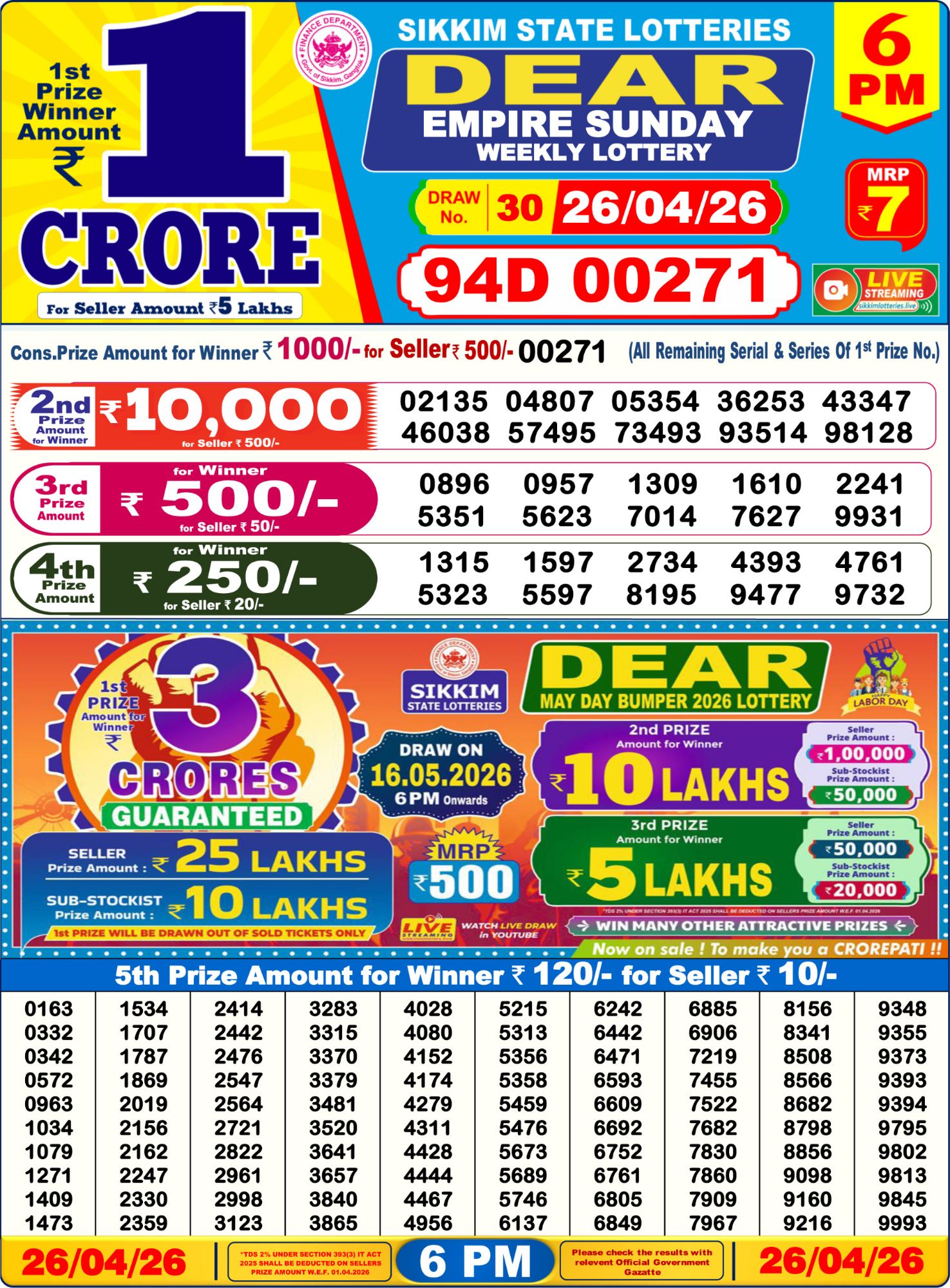 Sambad Lottery 6PM result image
