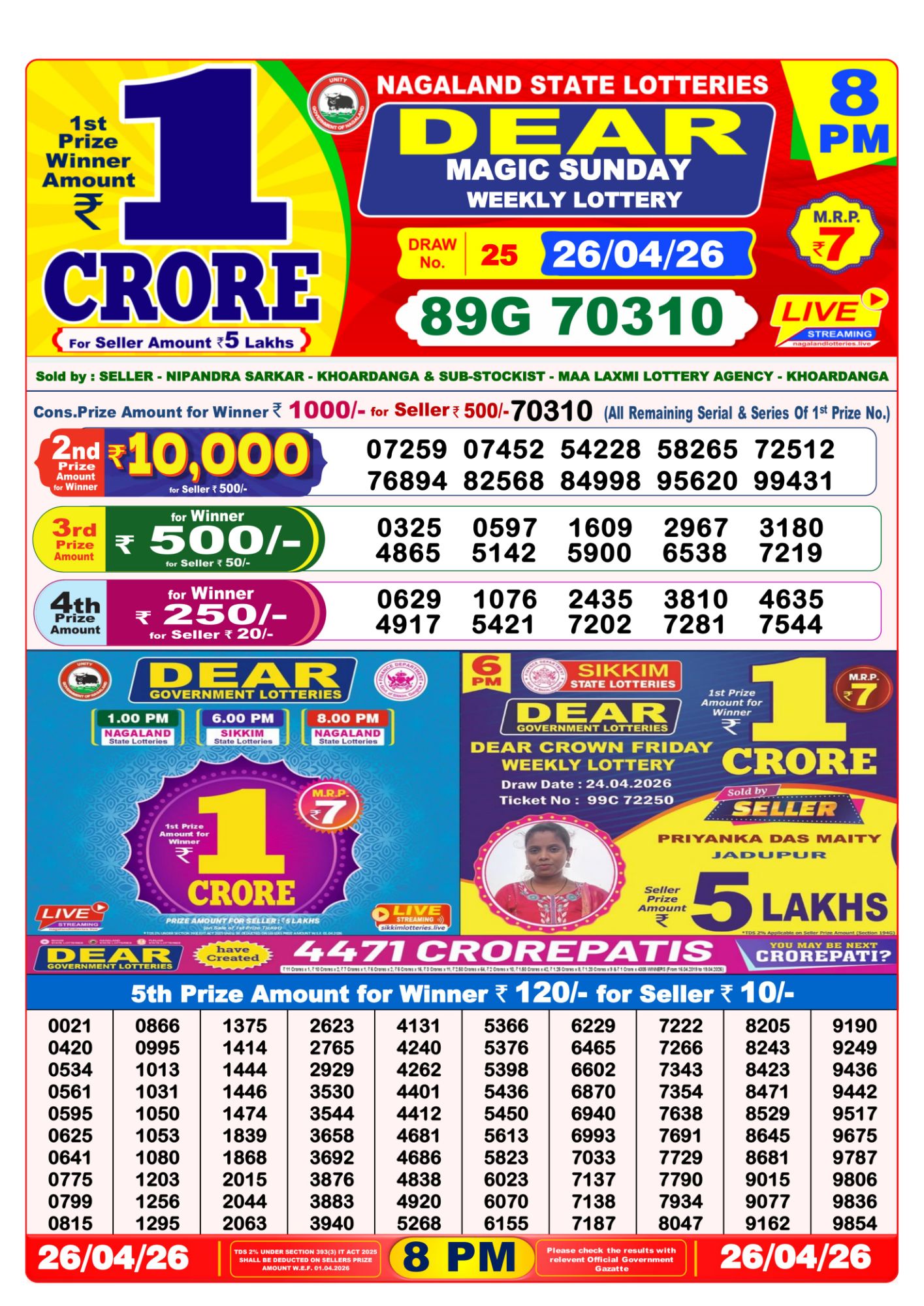 Sambad Lottery 8PM result image