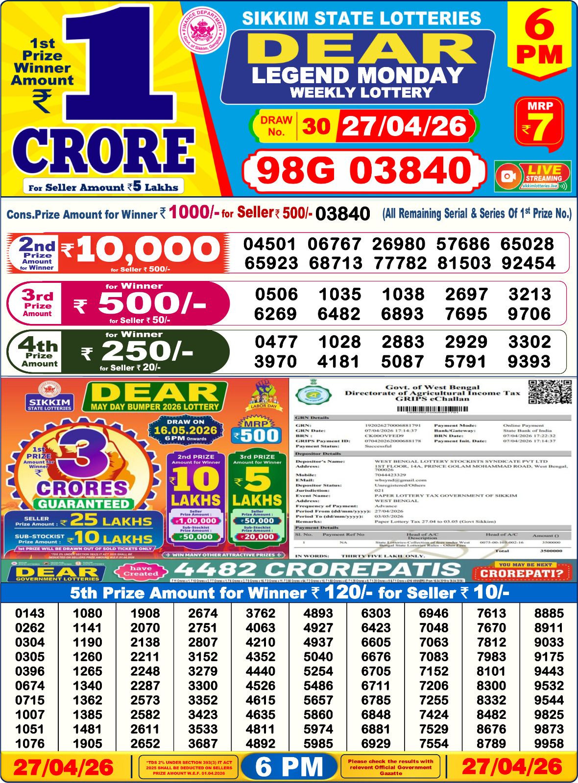 Sambad Lottery 6PM result image
