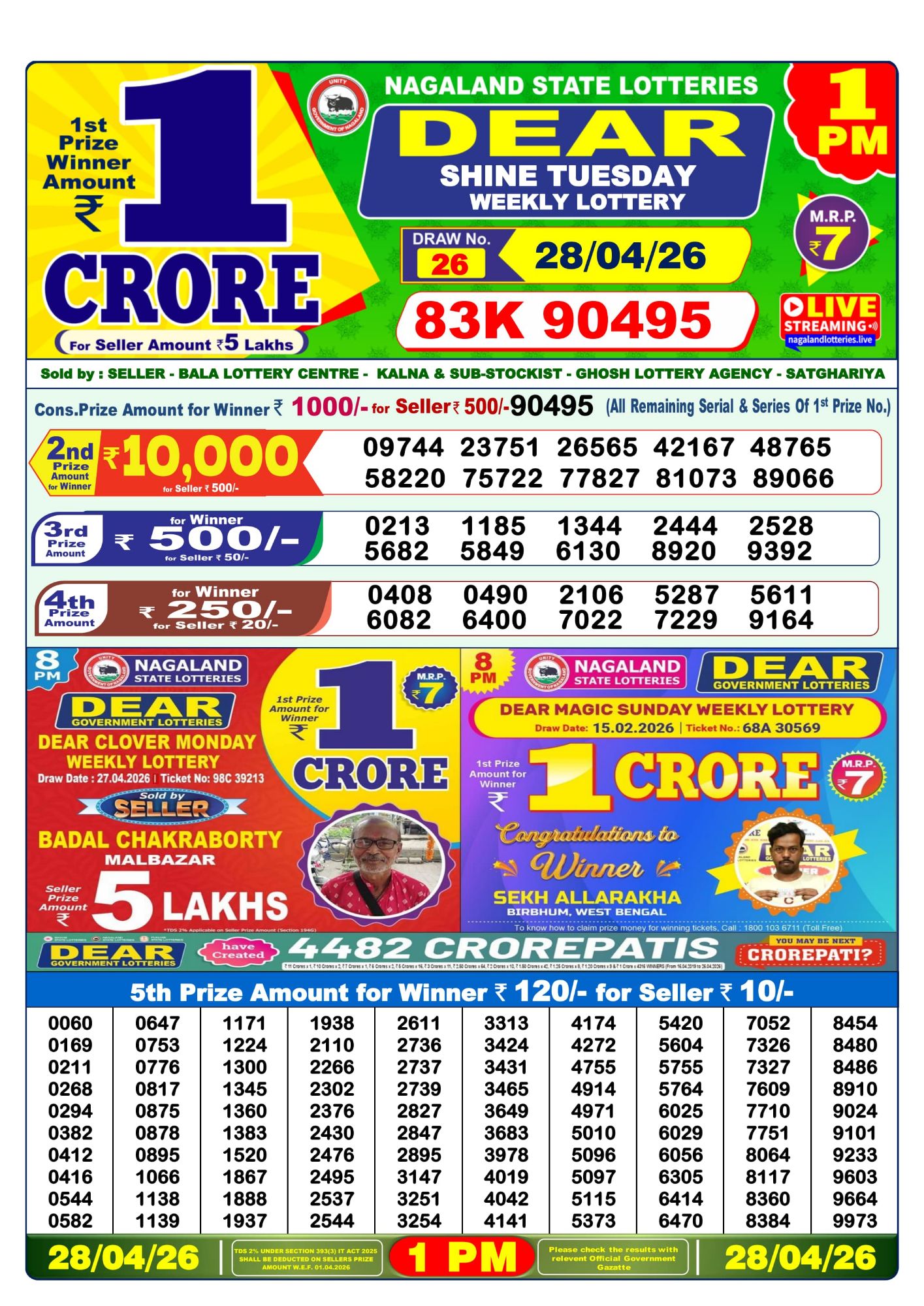 Sambad Lottery 1PM result image