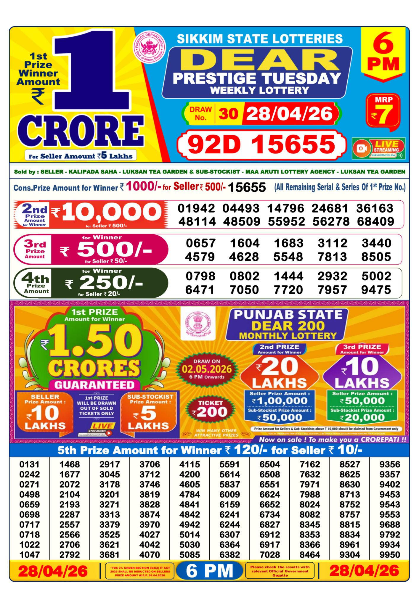 Sambad Lottery 6PM result image