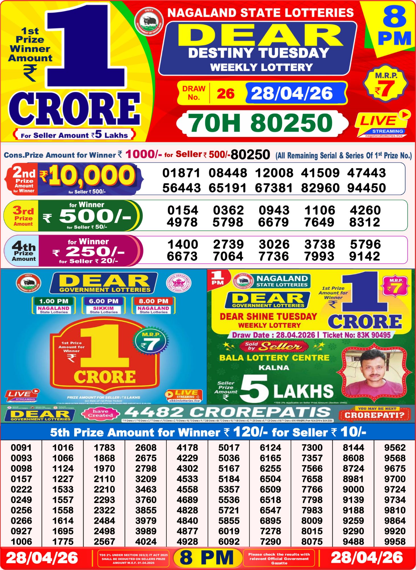 Sambad Lottery 8PM result image