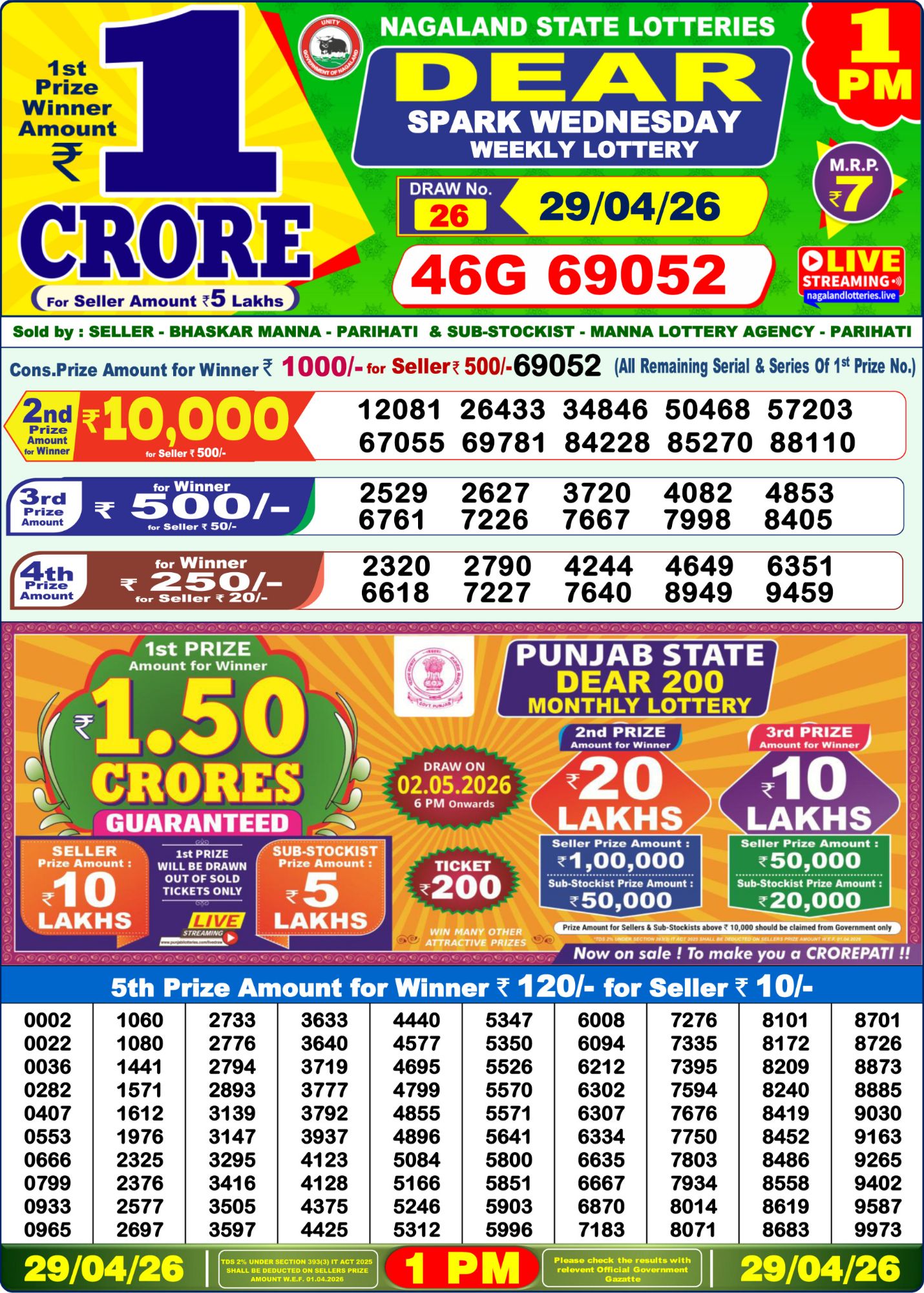 Sambad Lottery 1PM result image