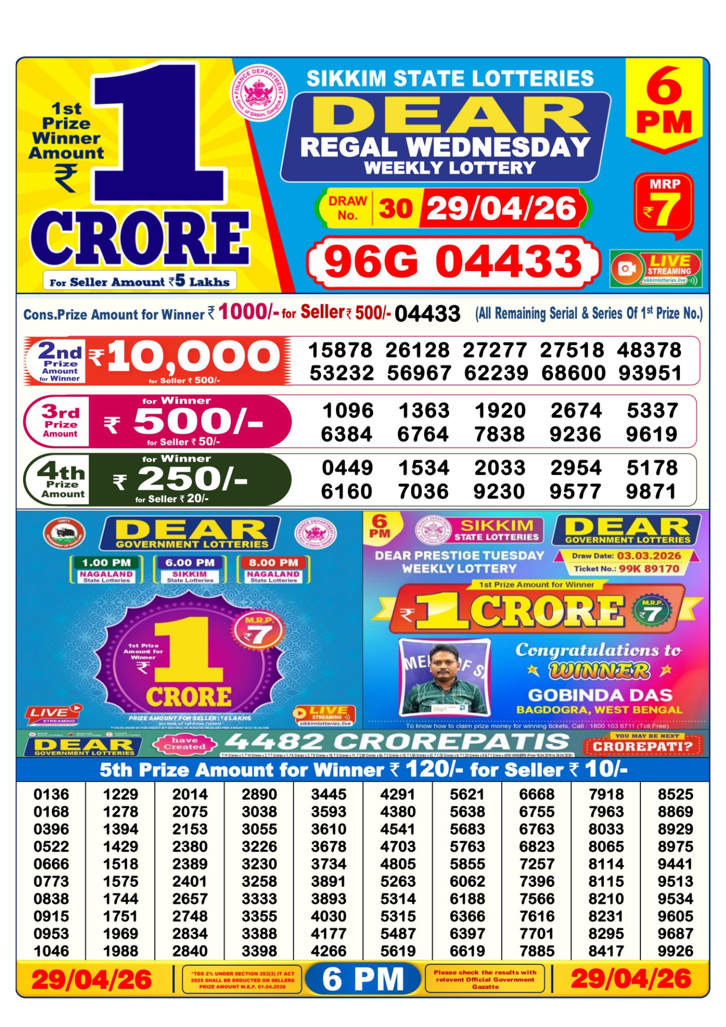 Sambad Lottery 6PM result image