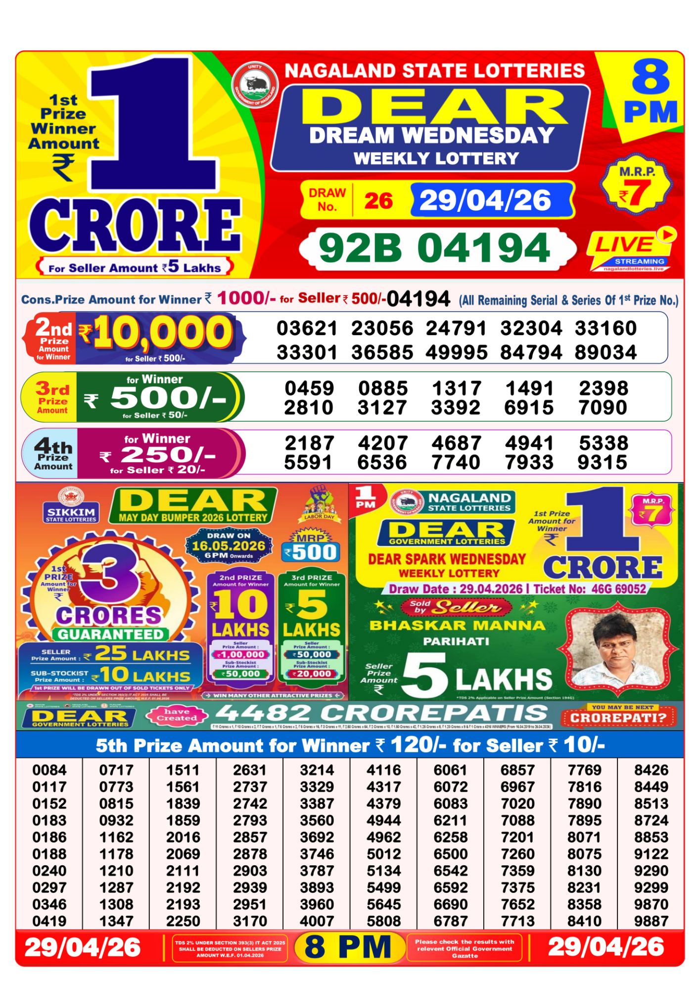 Sambad Lottery 8PM result image