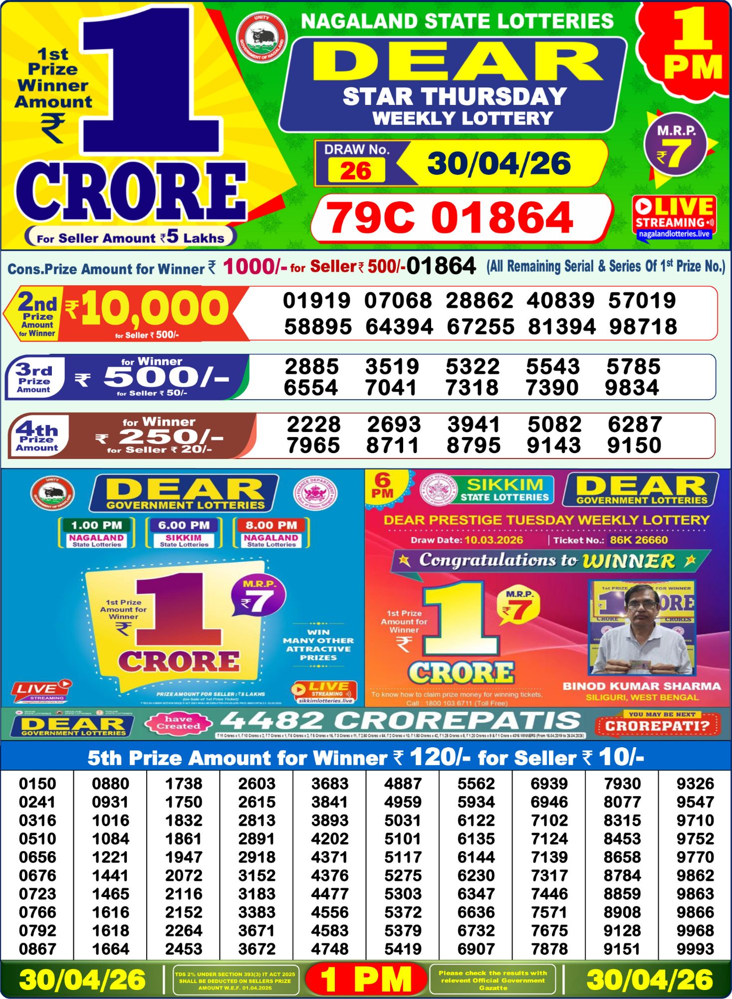 Sambad Lottery 1PM result image