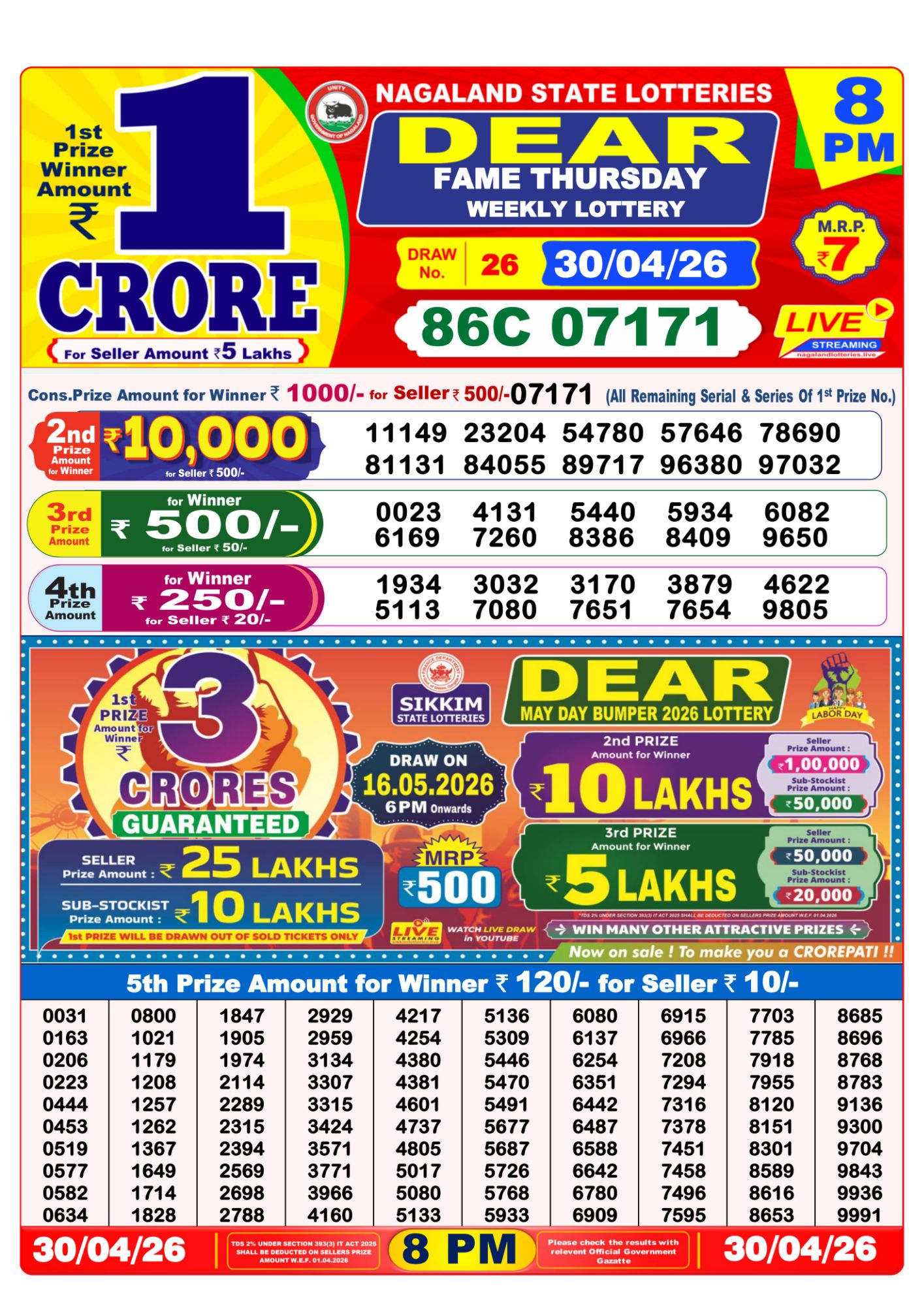 Sambad Lottery 8PM result image