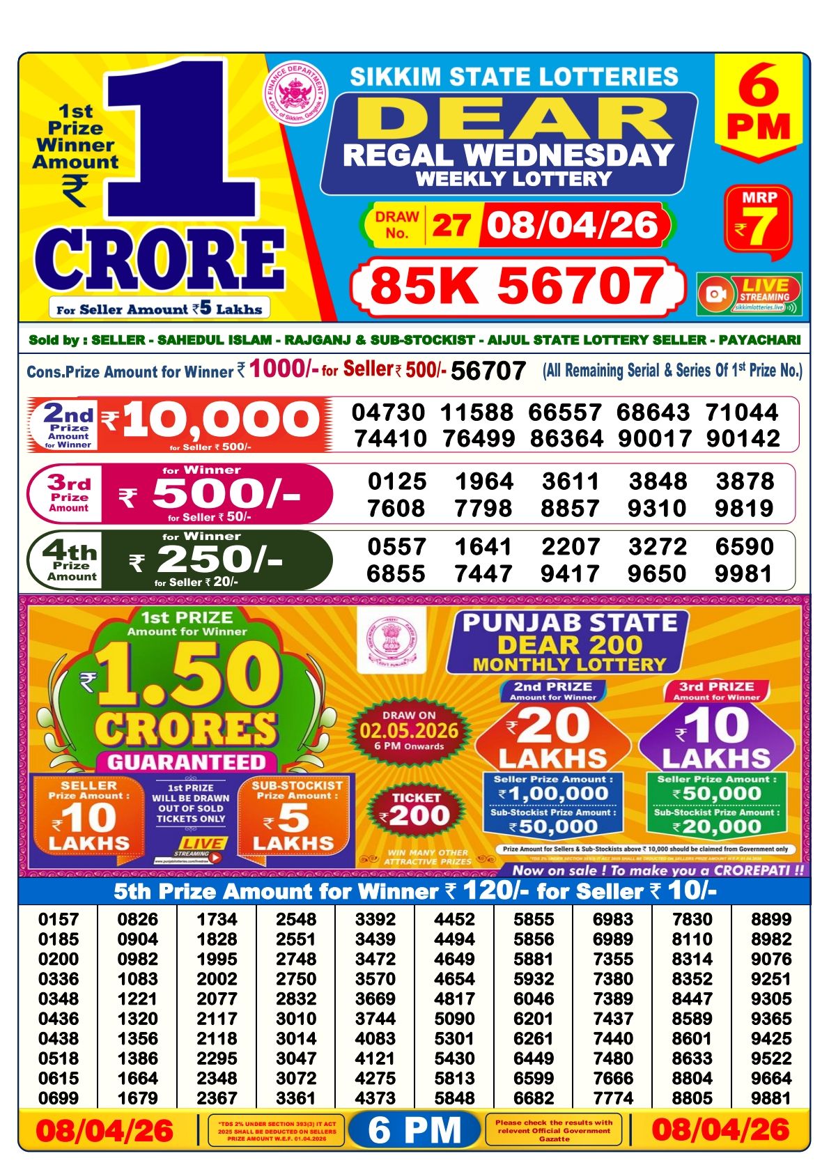 Sambad Lottery 6PM result image