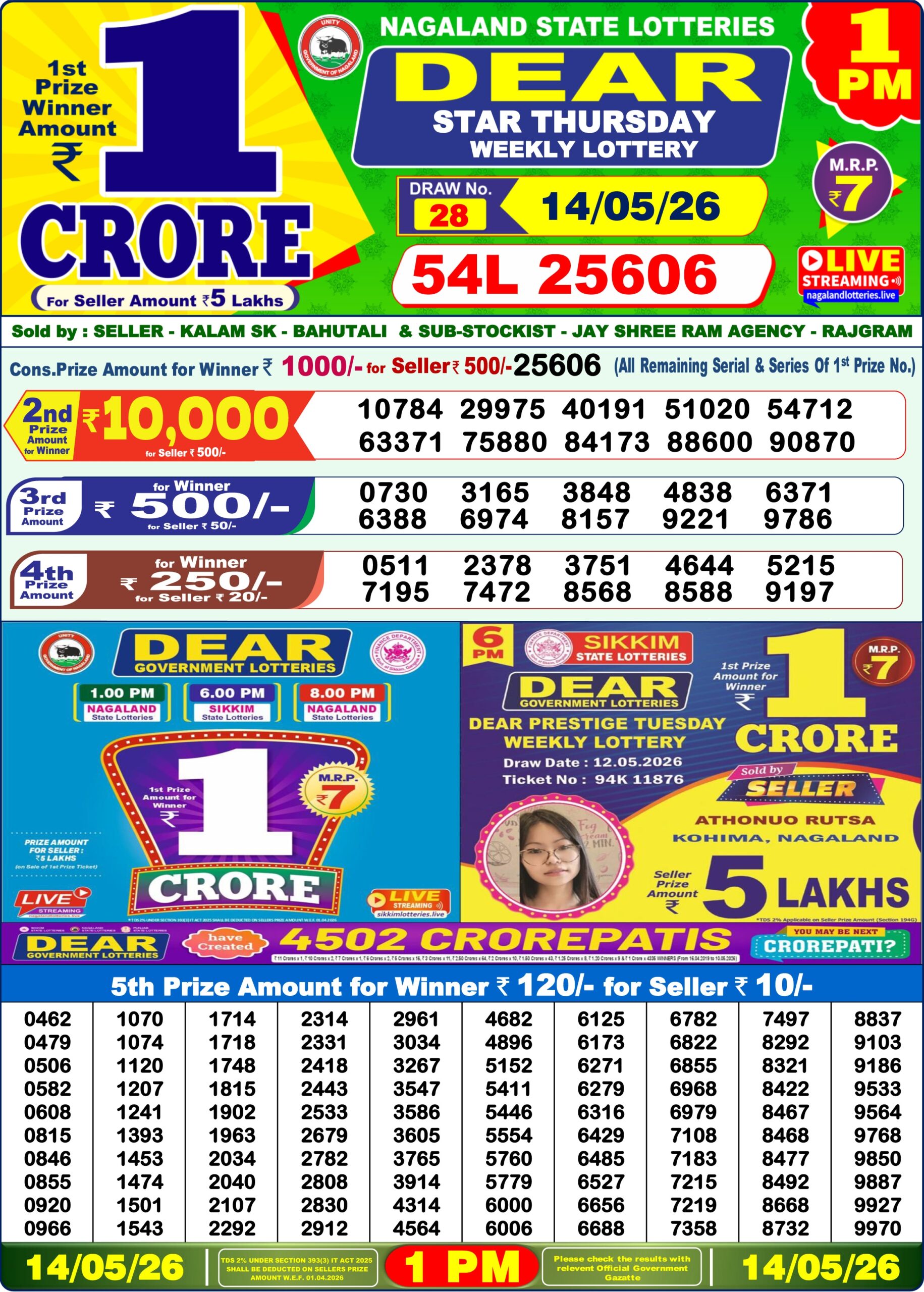 Sambad Lottery 1PM result image