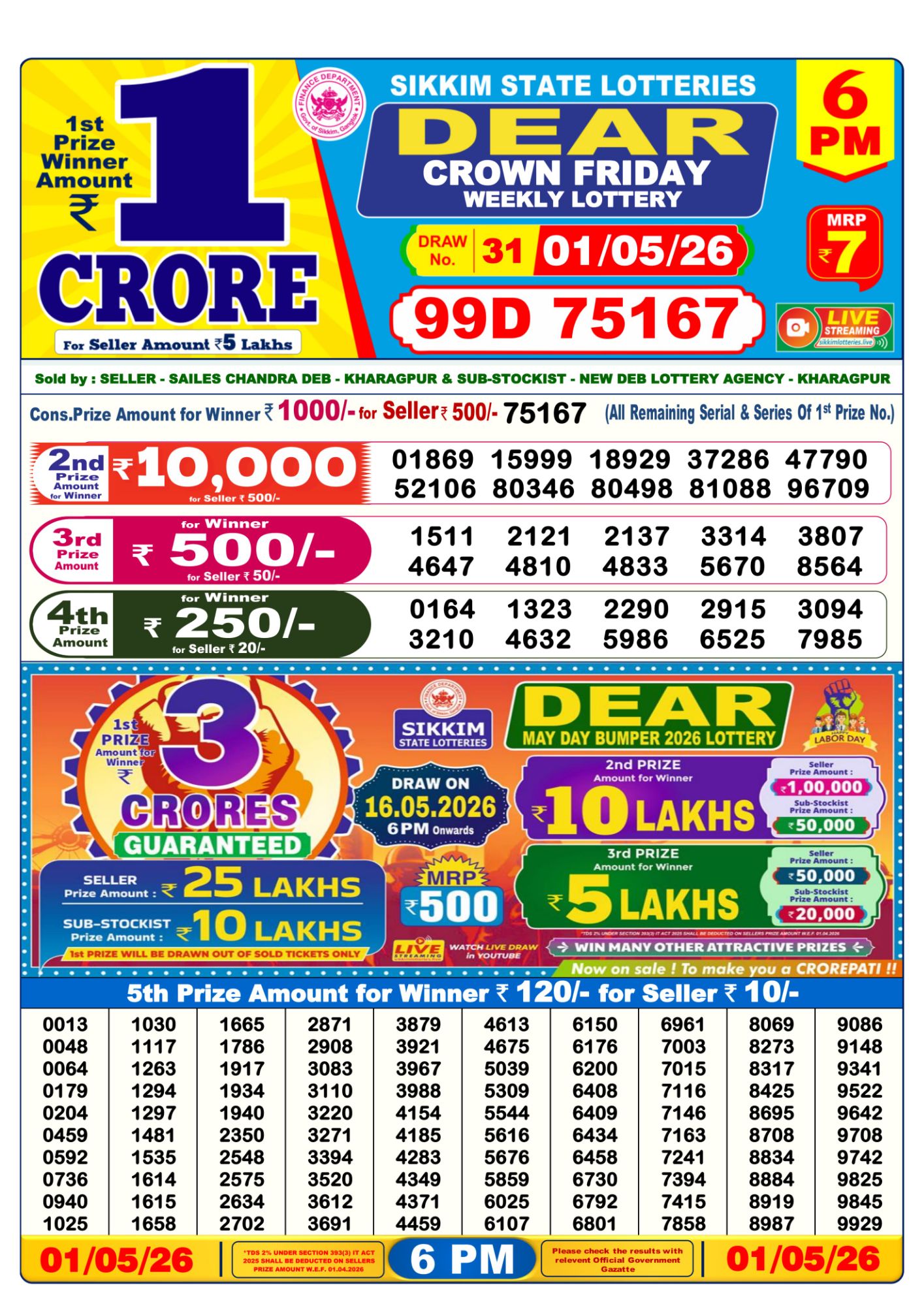 Sambad Lottery 6PM result image
