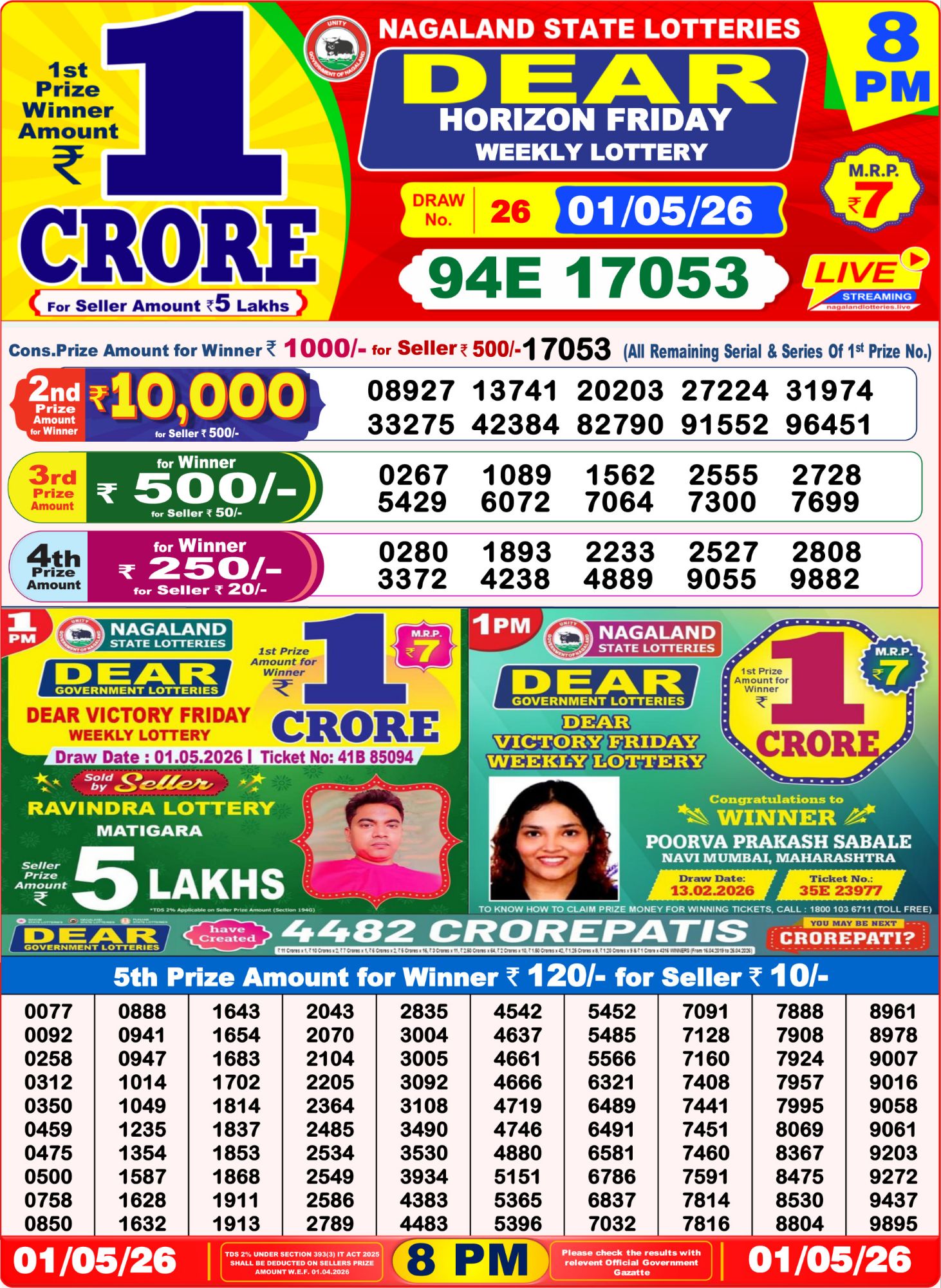 Sambad Lottery 8PM result image