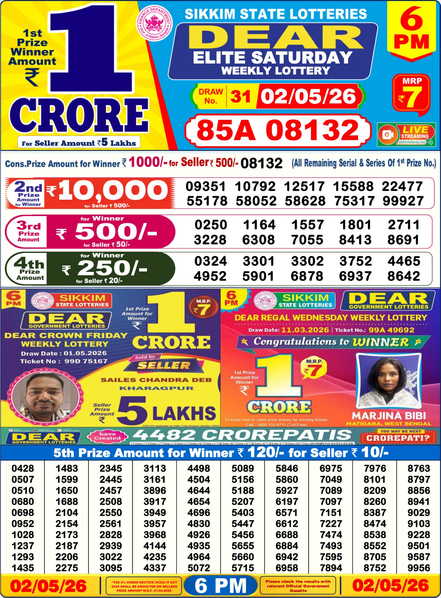 Sambad Lottery 6PM result image