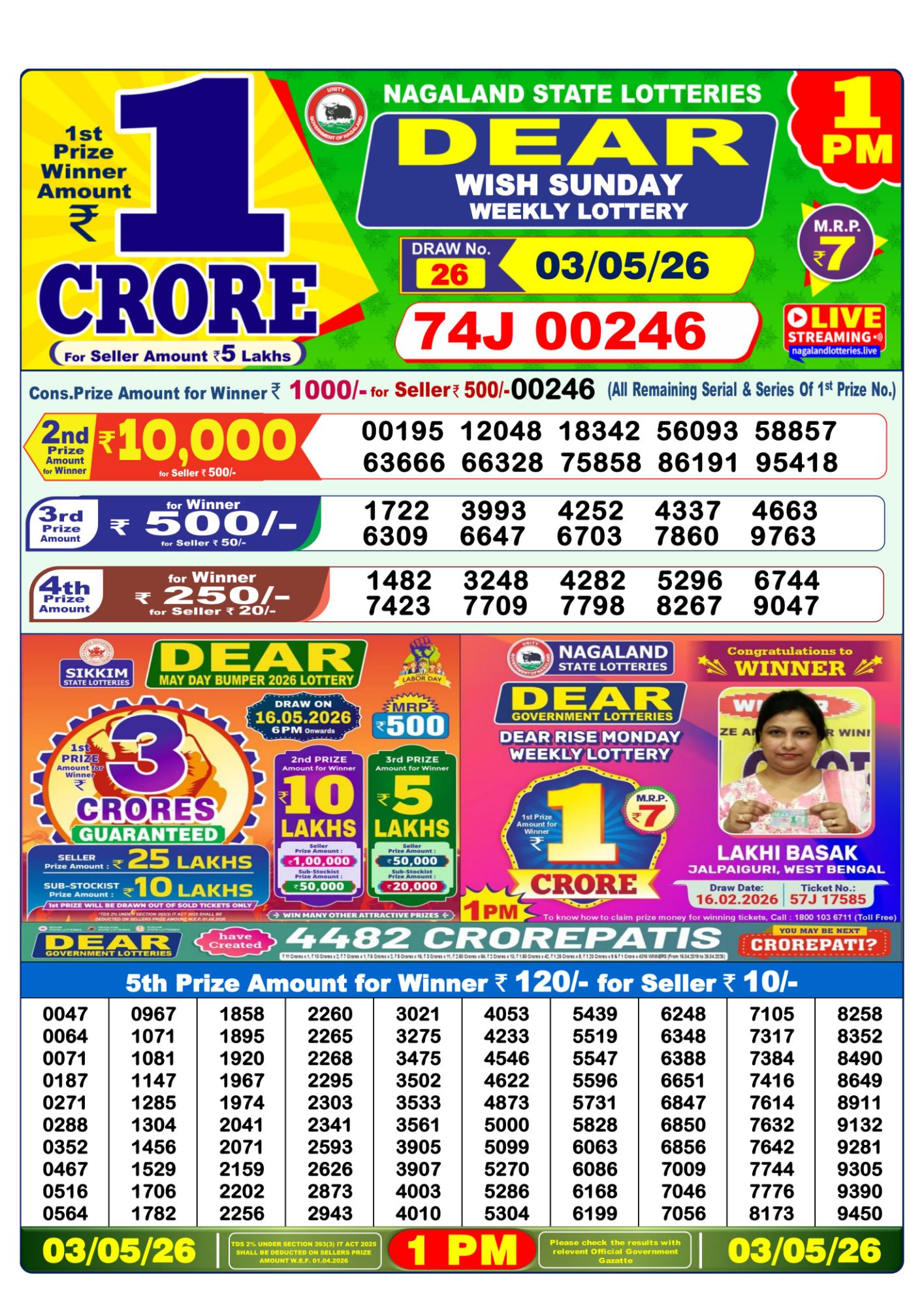Sambad Lottery 1PM result image