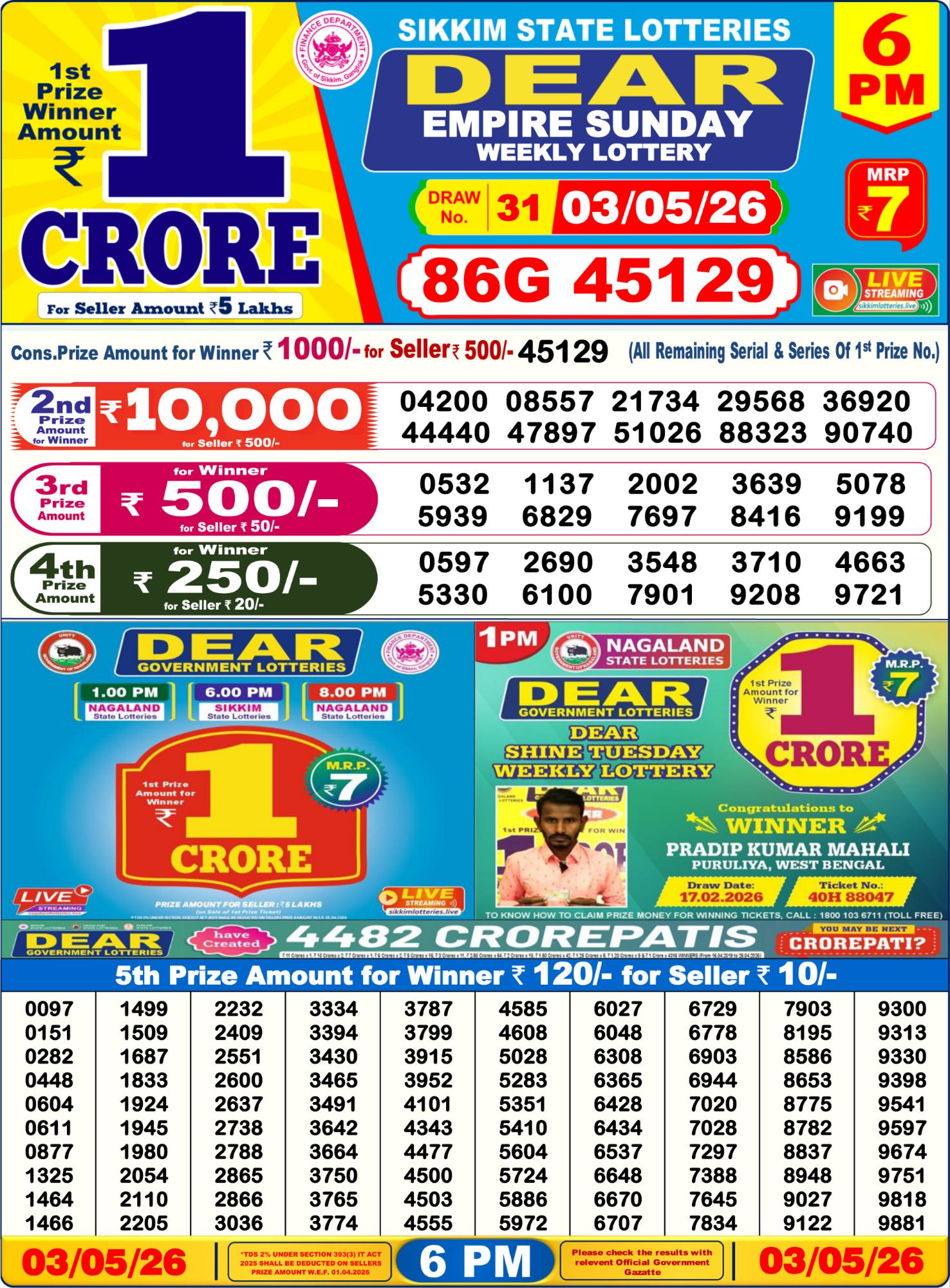 Sambad Lottery 6PM result image