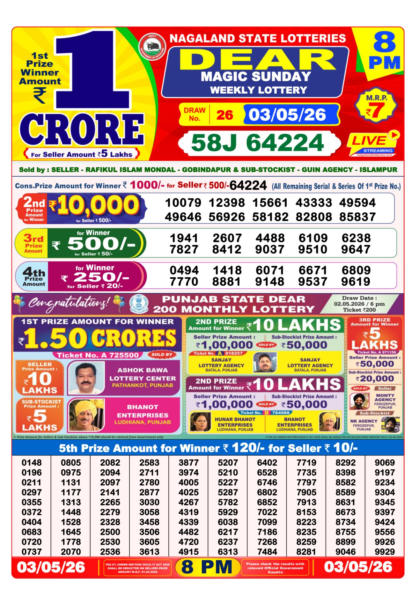 Sambad Lottery 8PM result image