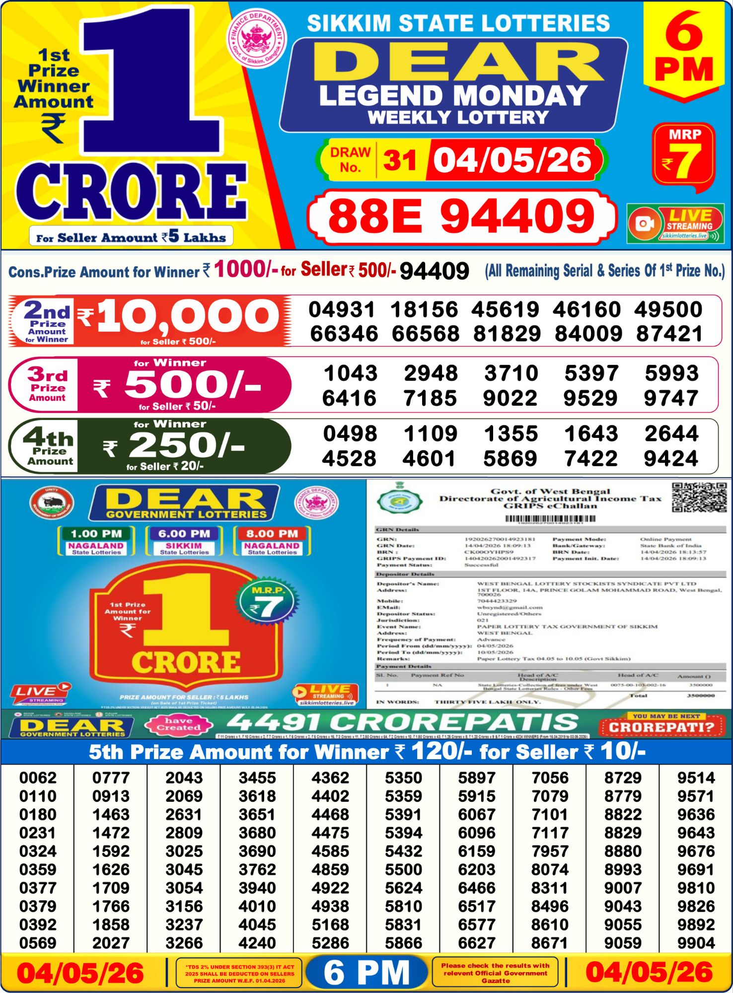 Sambad Lottery 6PM result image