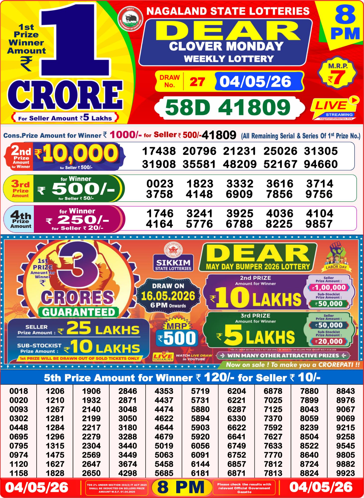 Sambad Lottery 8PM result image