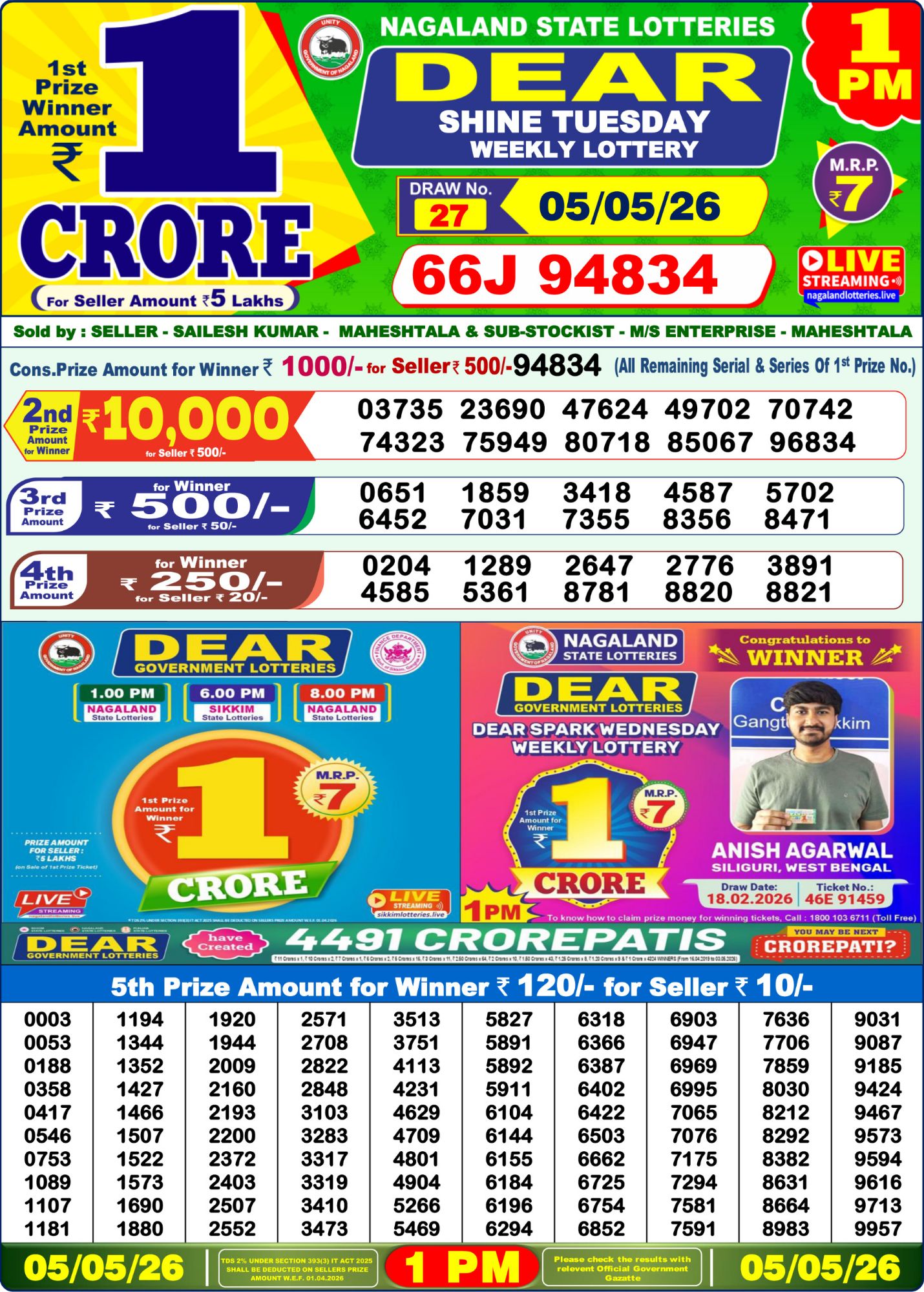 Sambad Lottery 1PM result image