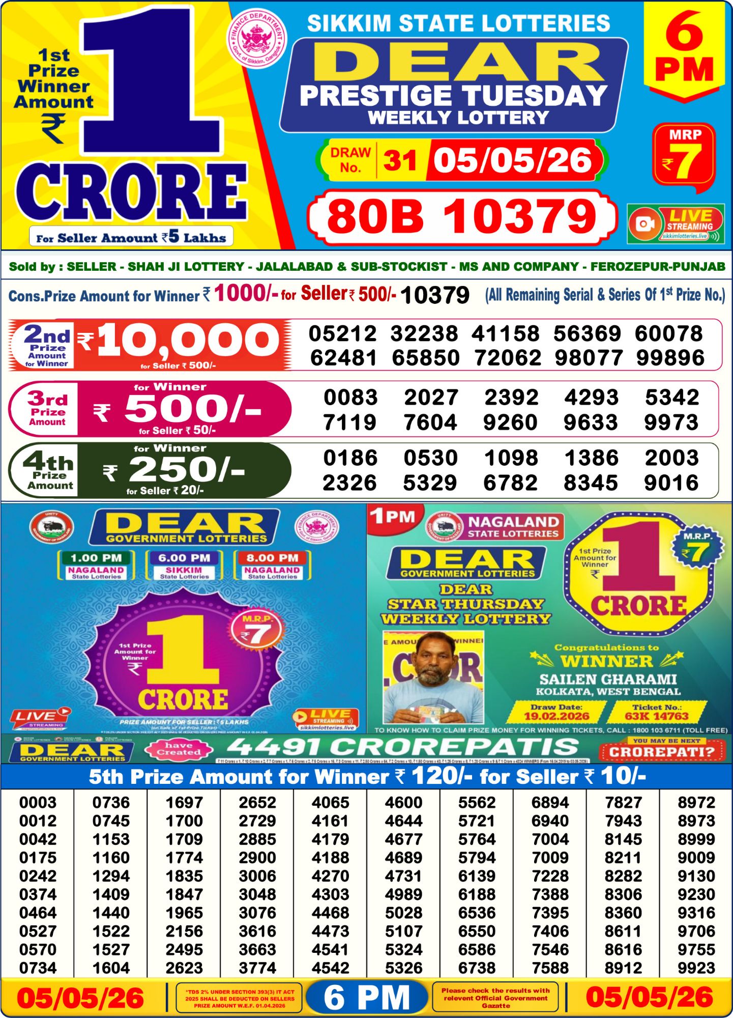 Sambad Lottery 6PM result image