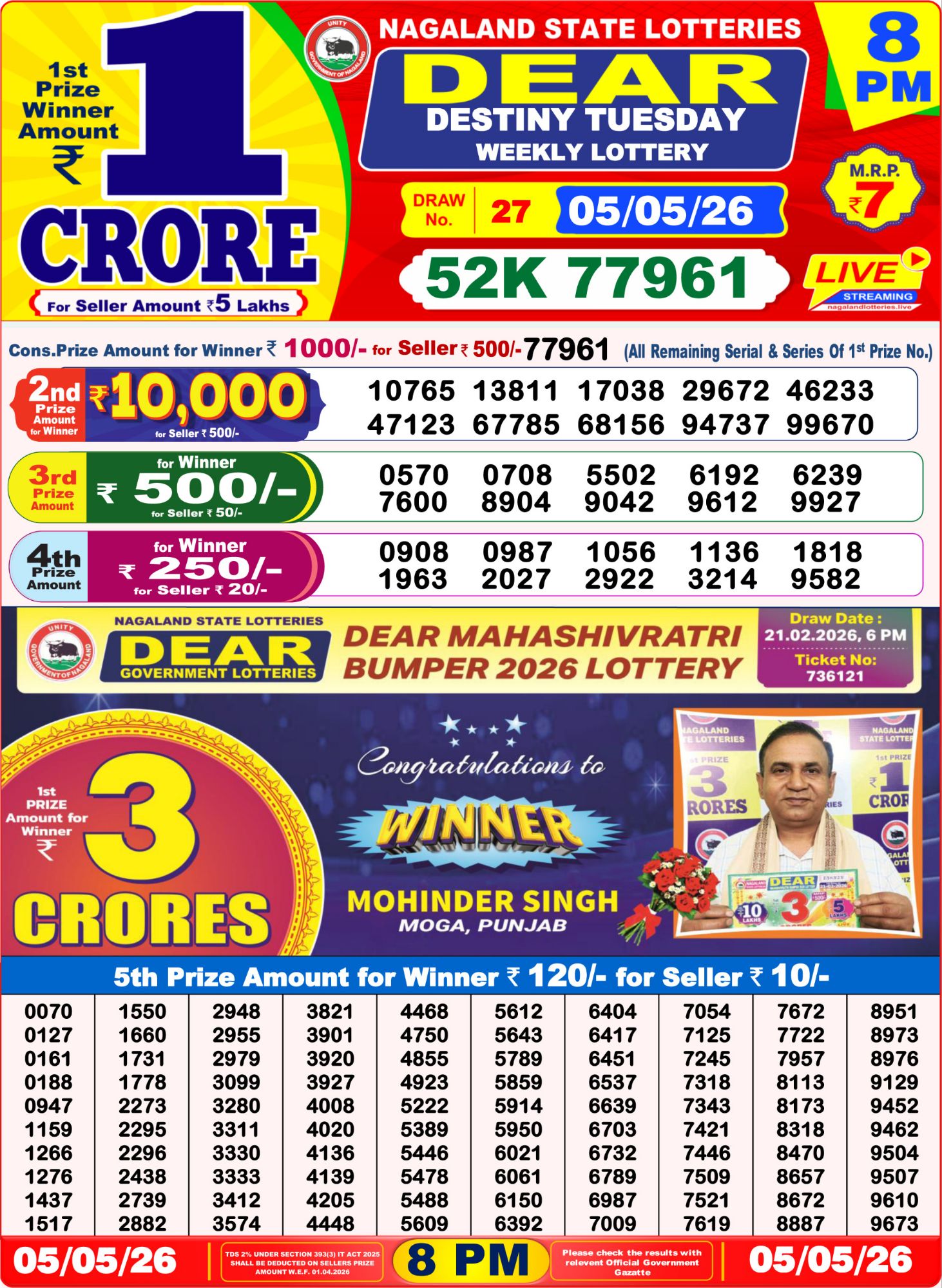Sambad Lottery 8PM result image