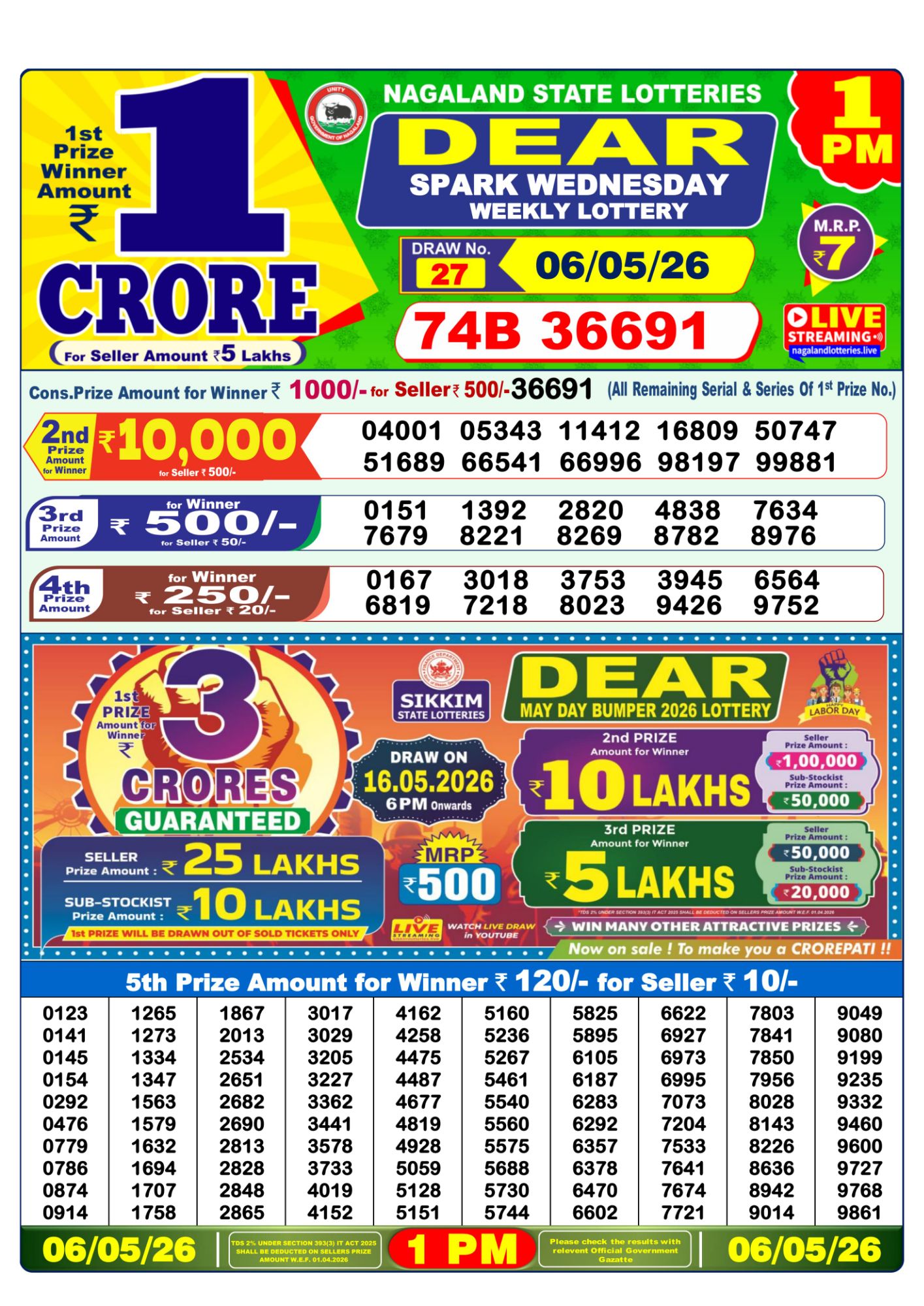 Sambad Lottery 1PM result image