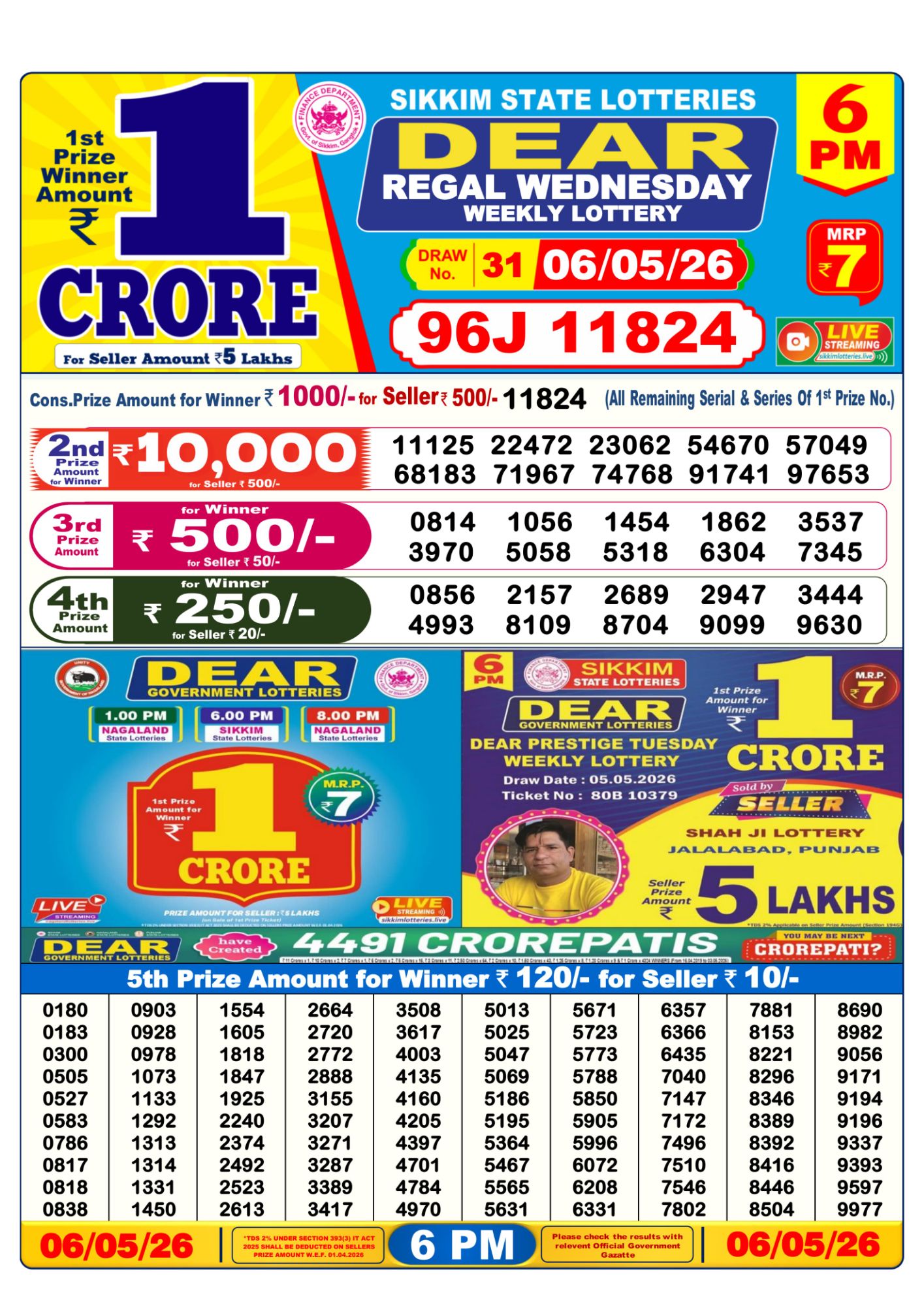 Sambad Lottery 6PM result image