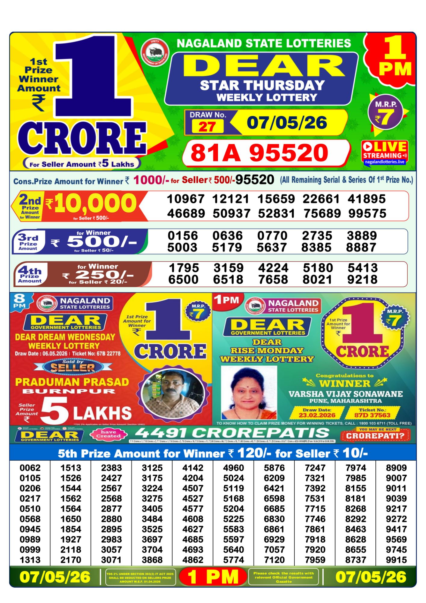Sambad Lottery 1PM result image