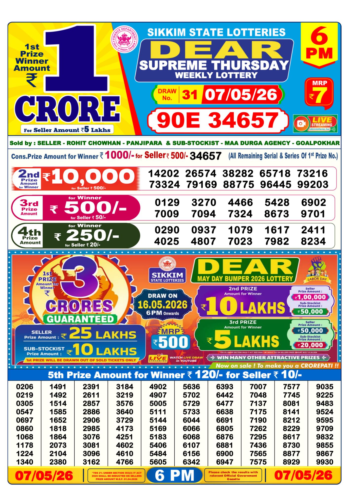 Sambad Lottery 6PM result image
