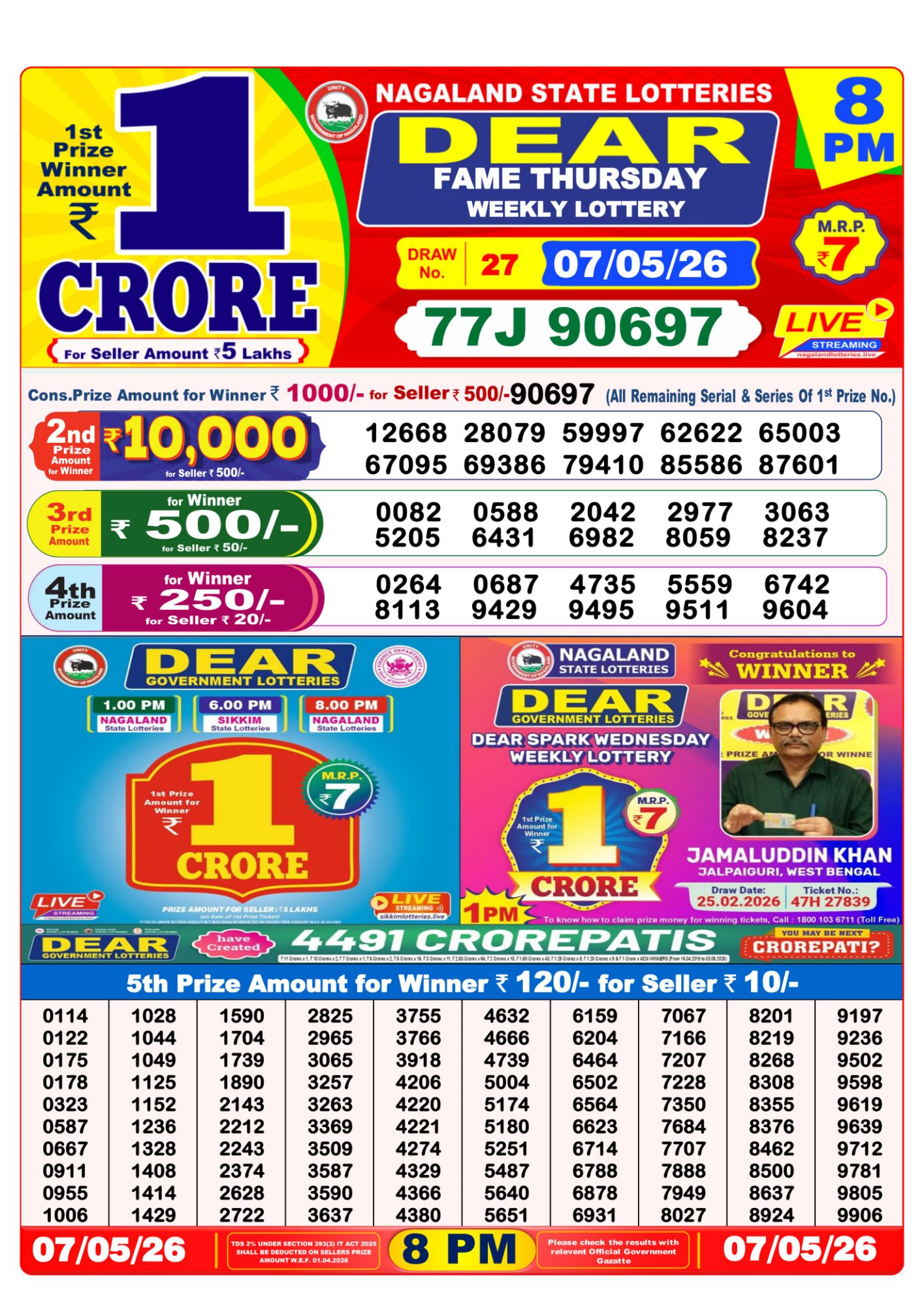 Sambad Lottery 8PM result image