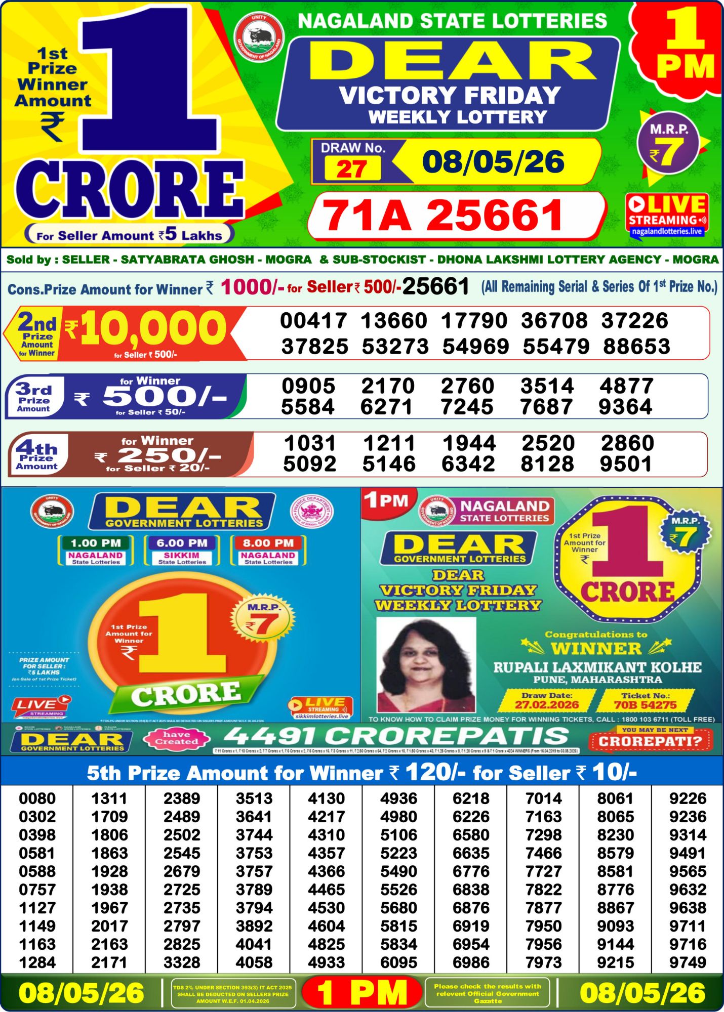Sambad Lottery 1PM result image