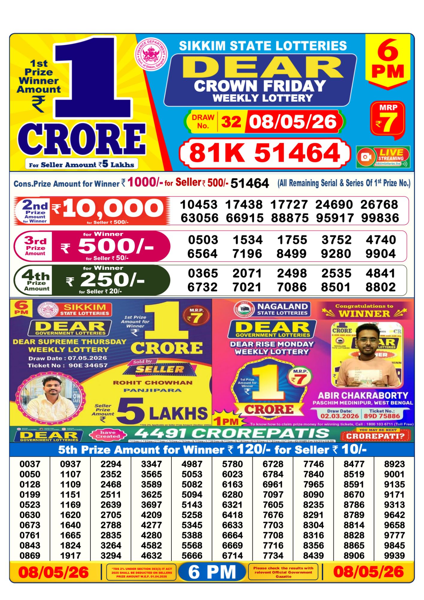 Sambad Lottery 6PM result image
