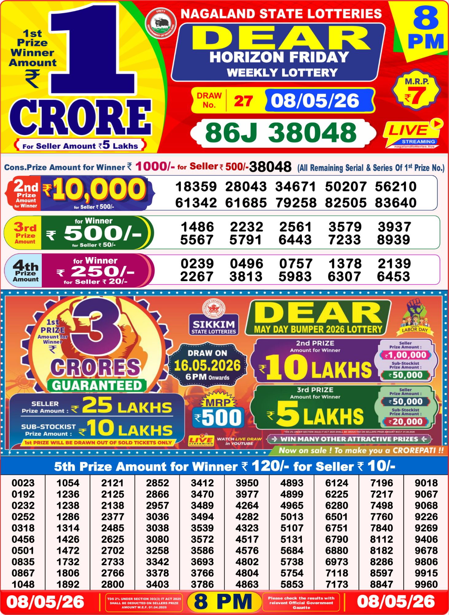 Sambad Lottery 8PM result image