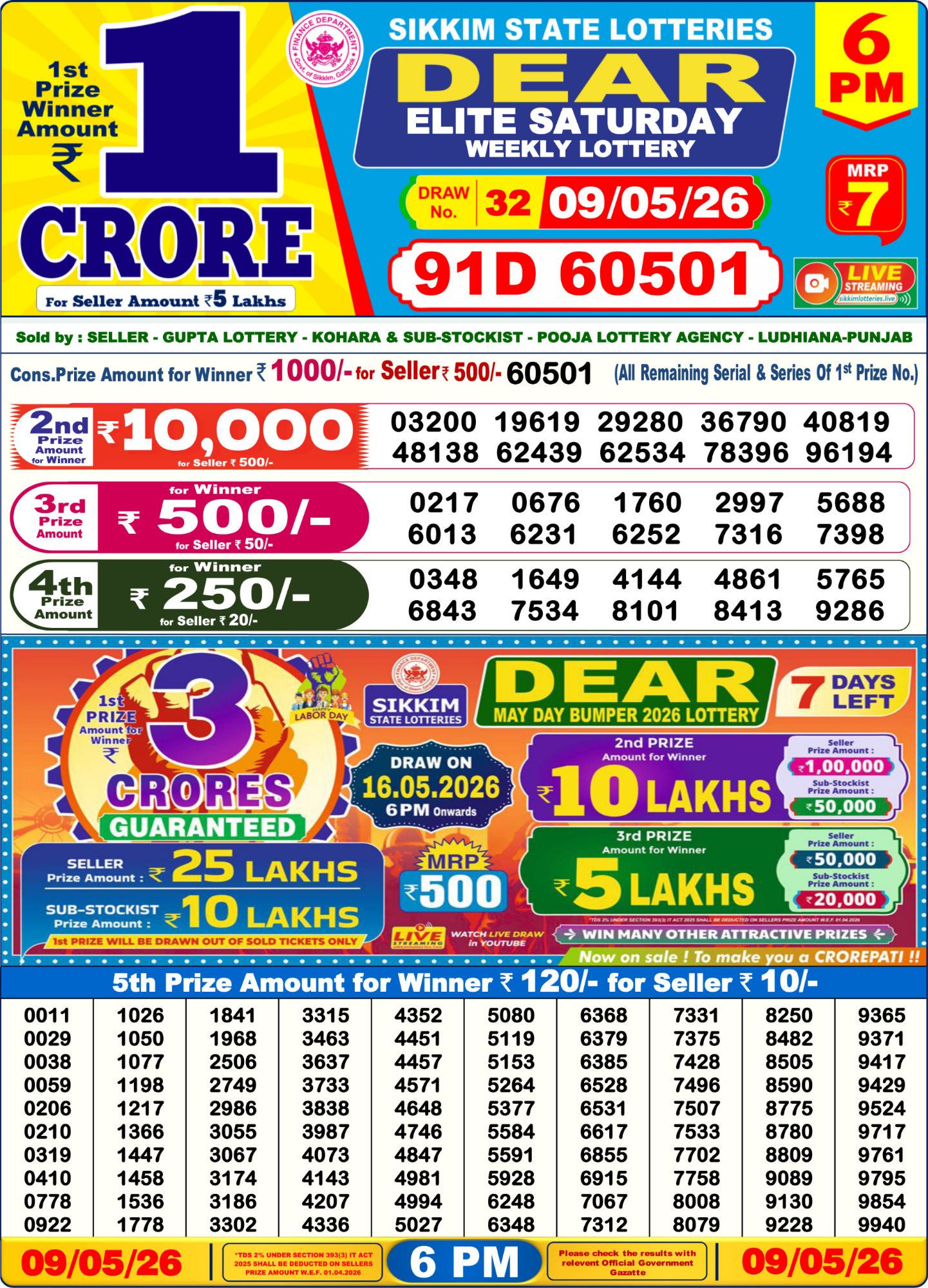 Sambad Lottery 6PM result image