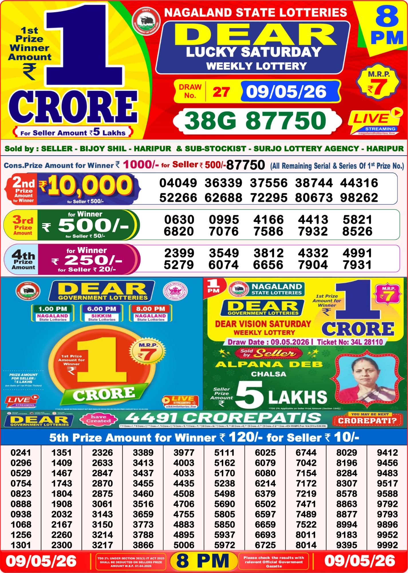 Sambad Lottery 8PM result image