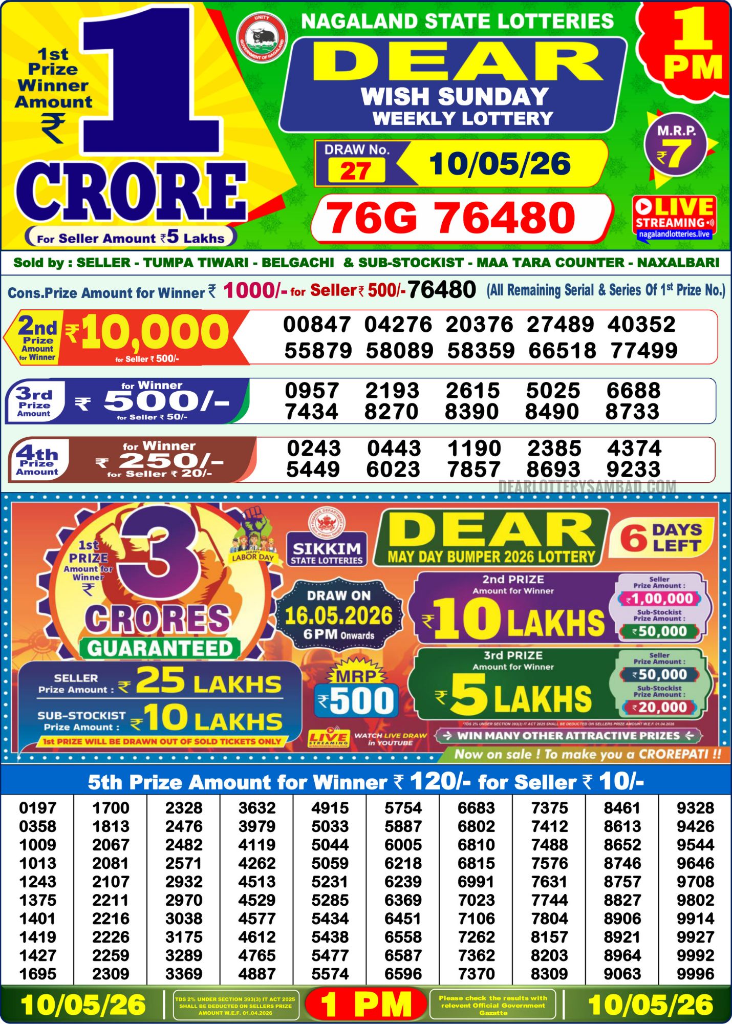 Sambad Lottery 1PM result image