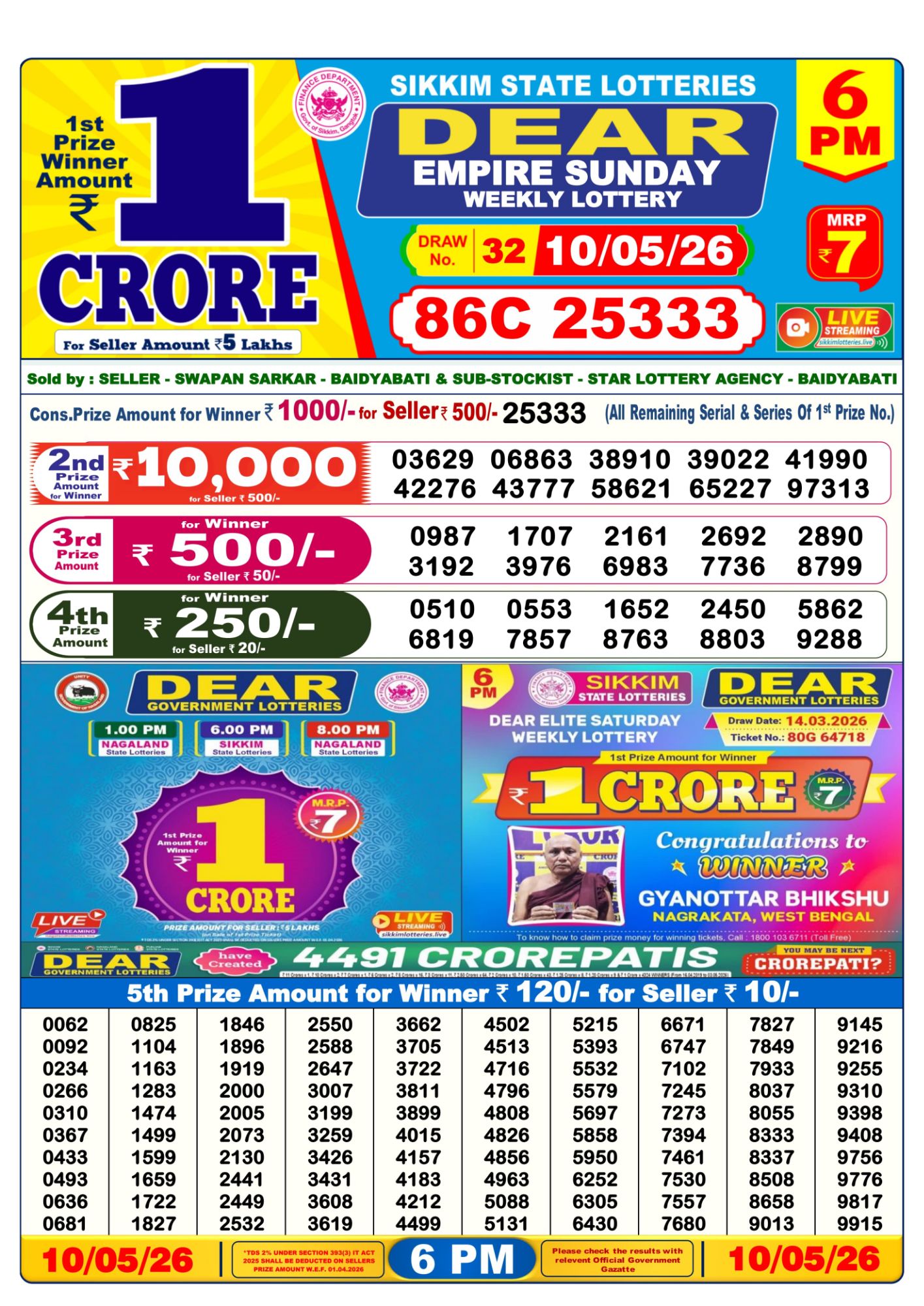 Sambad Lottery 6PM result image