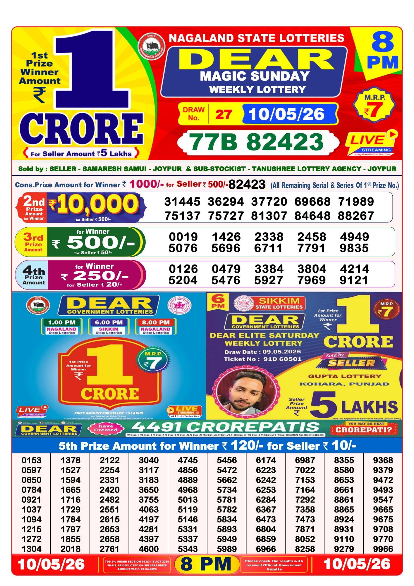 Sambad Lottery 8PM result image