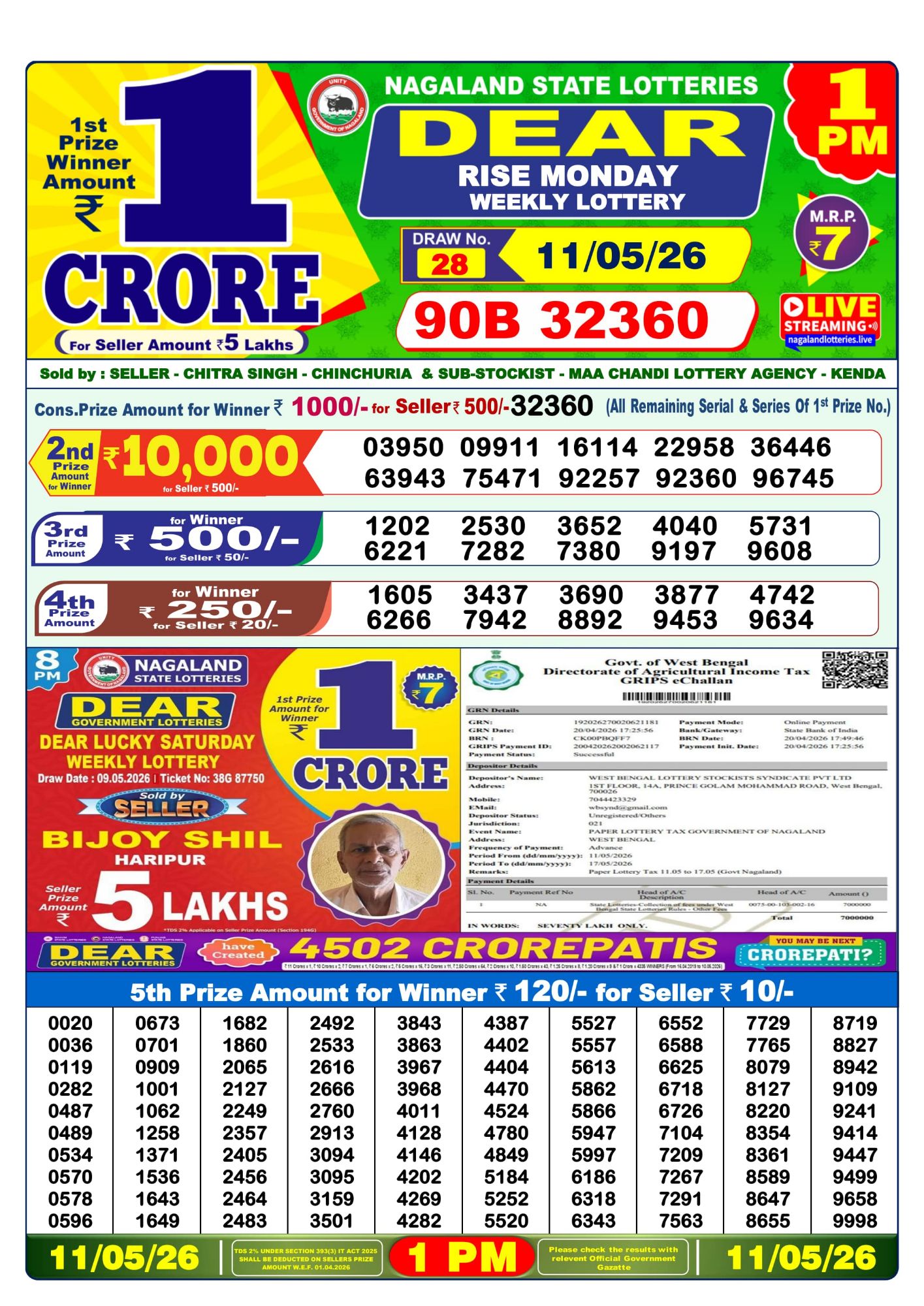 Sambad Lottery 1PM result image
