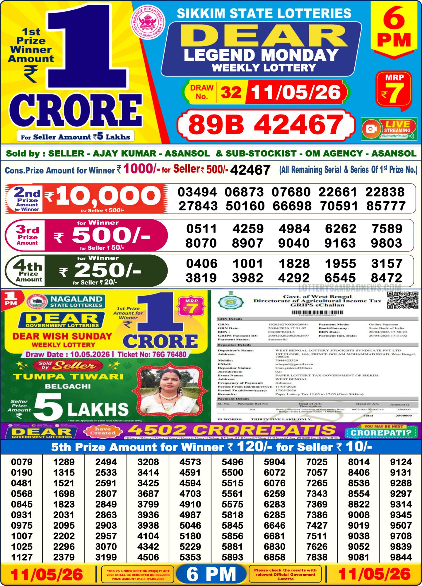 Sambad Lottery 6PM result image